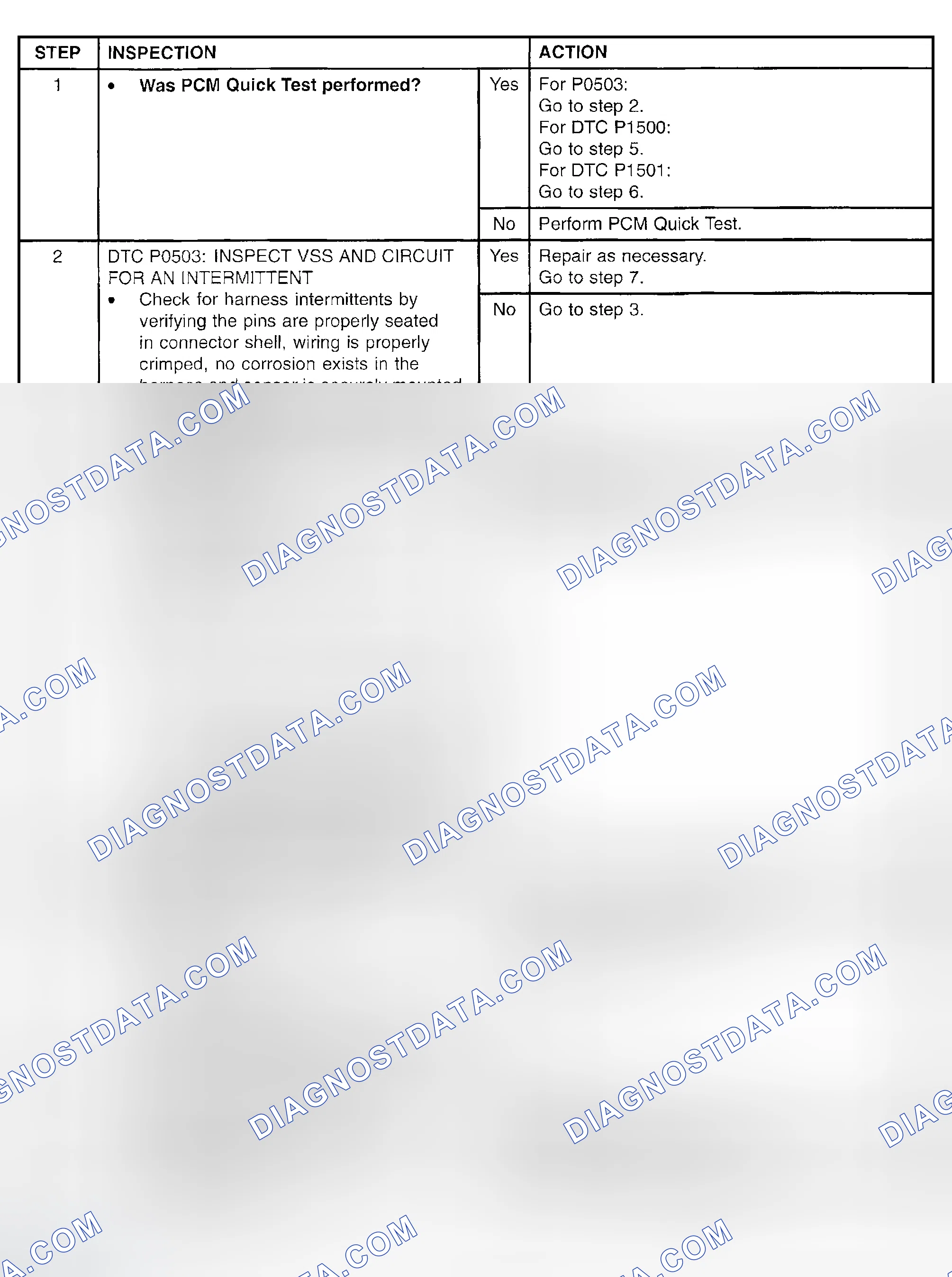 Scheme 124