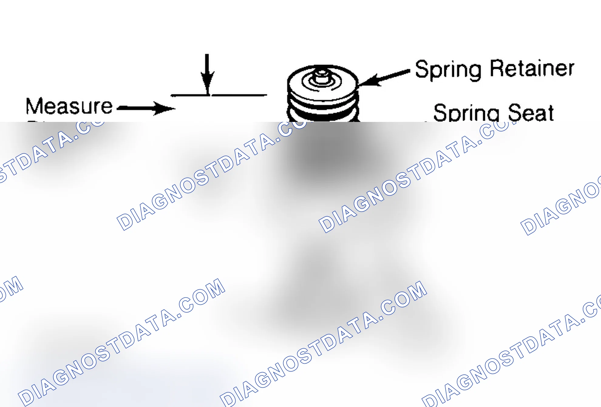 Scheme 14: Measuring Valve Spring Installed Height