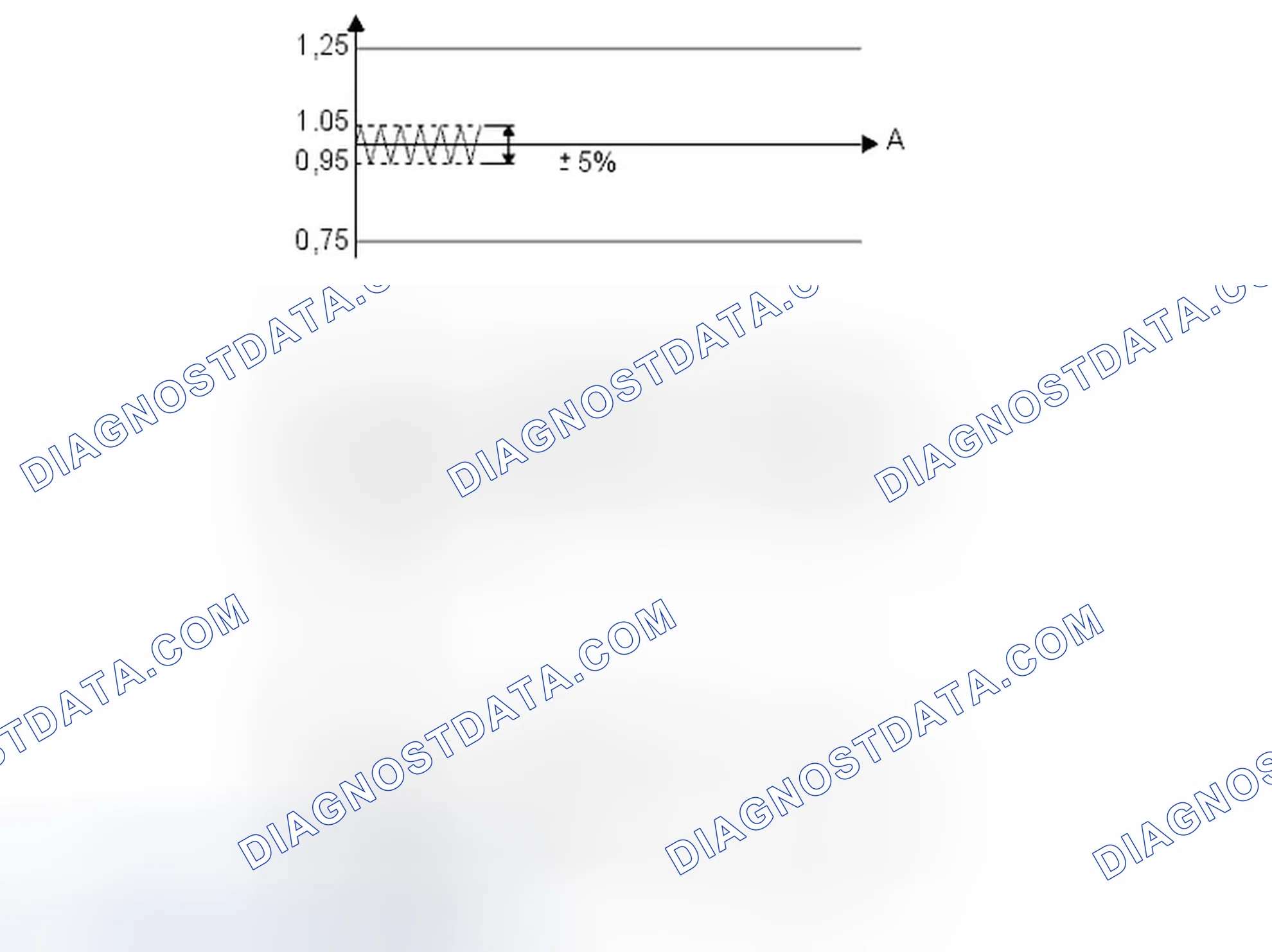 Scheme 803