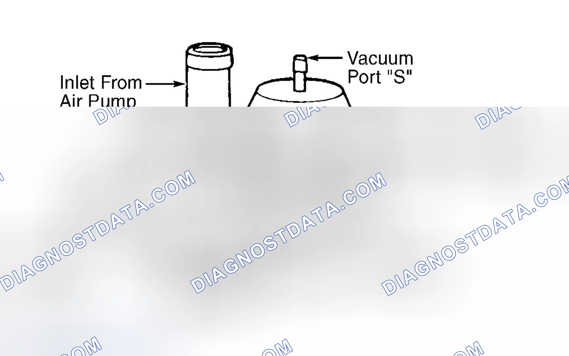 Scheme 404: Testing Combination AIRB/AIRD Valve
