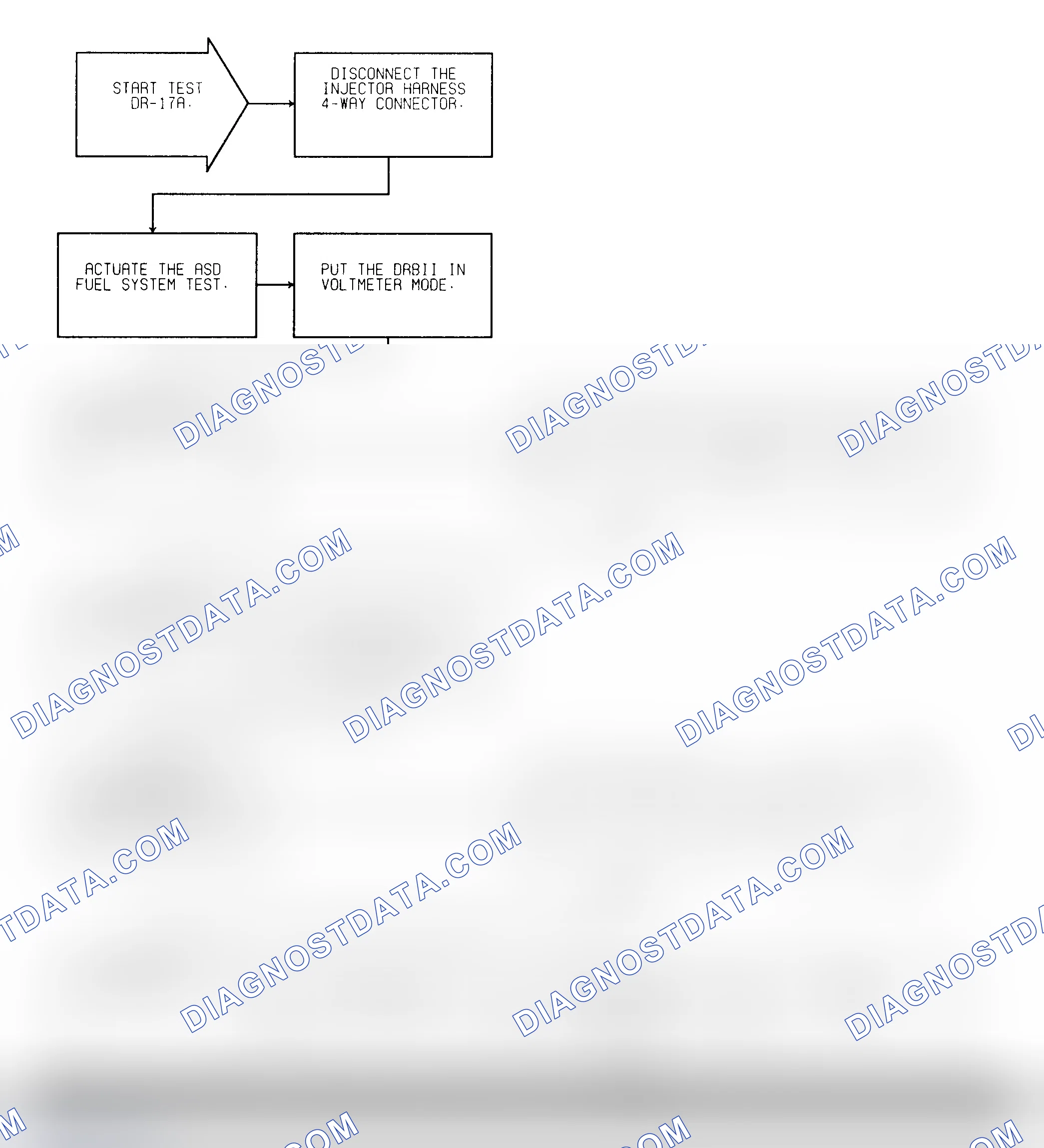 Scheme 84: Test DR-17A (1 of 2) Injector No. 2 Control Circuit