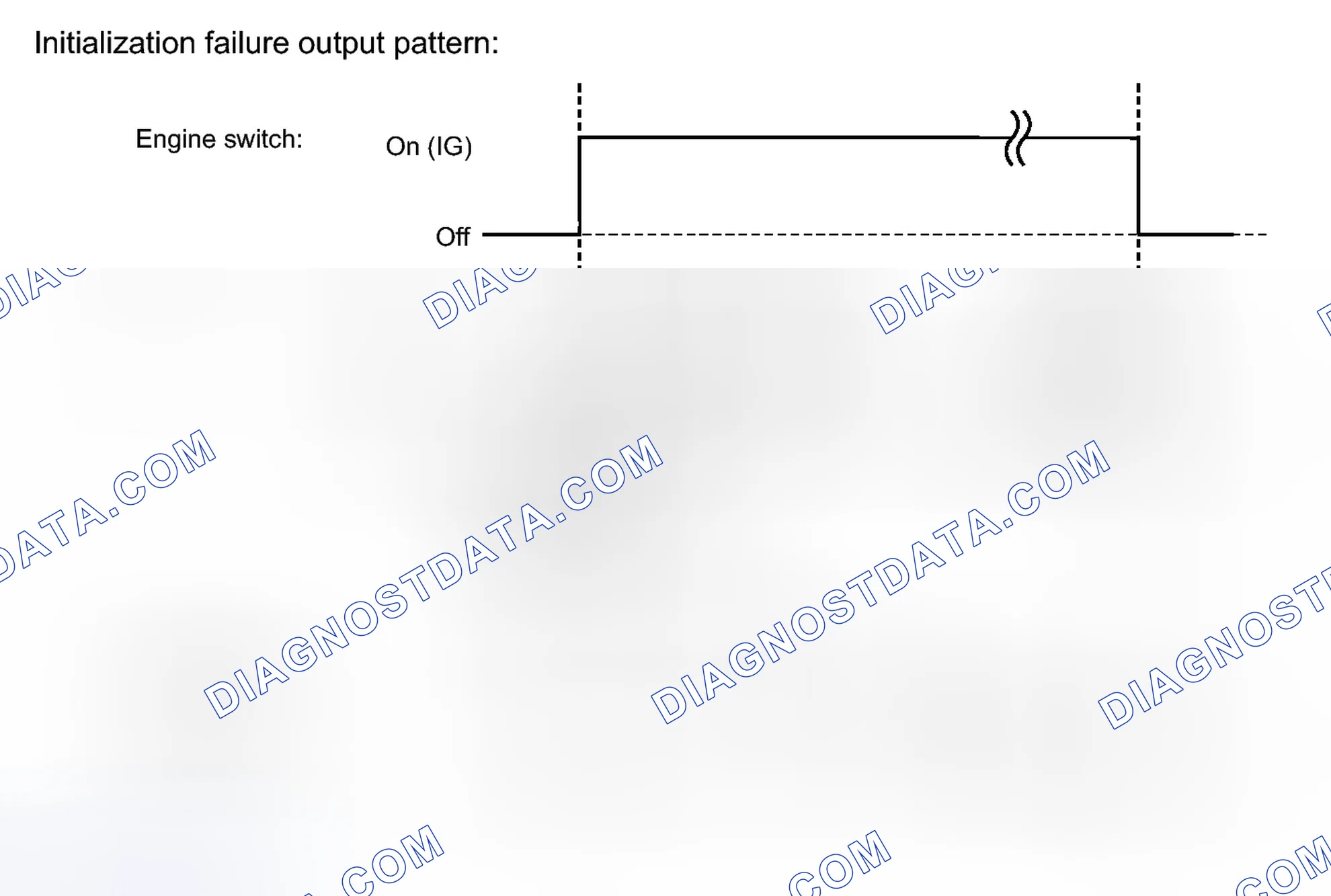 Scheme 116