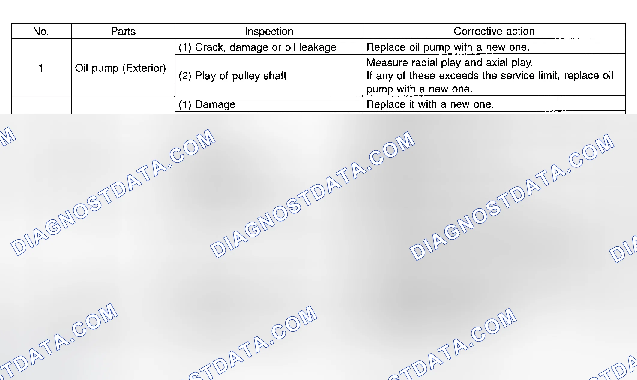 Scheme 86: Check