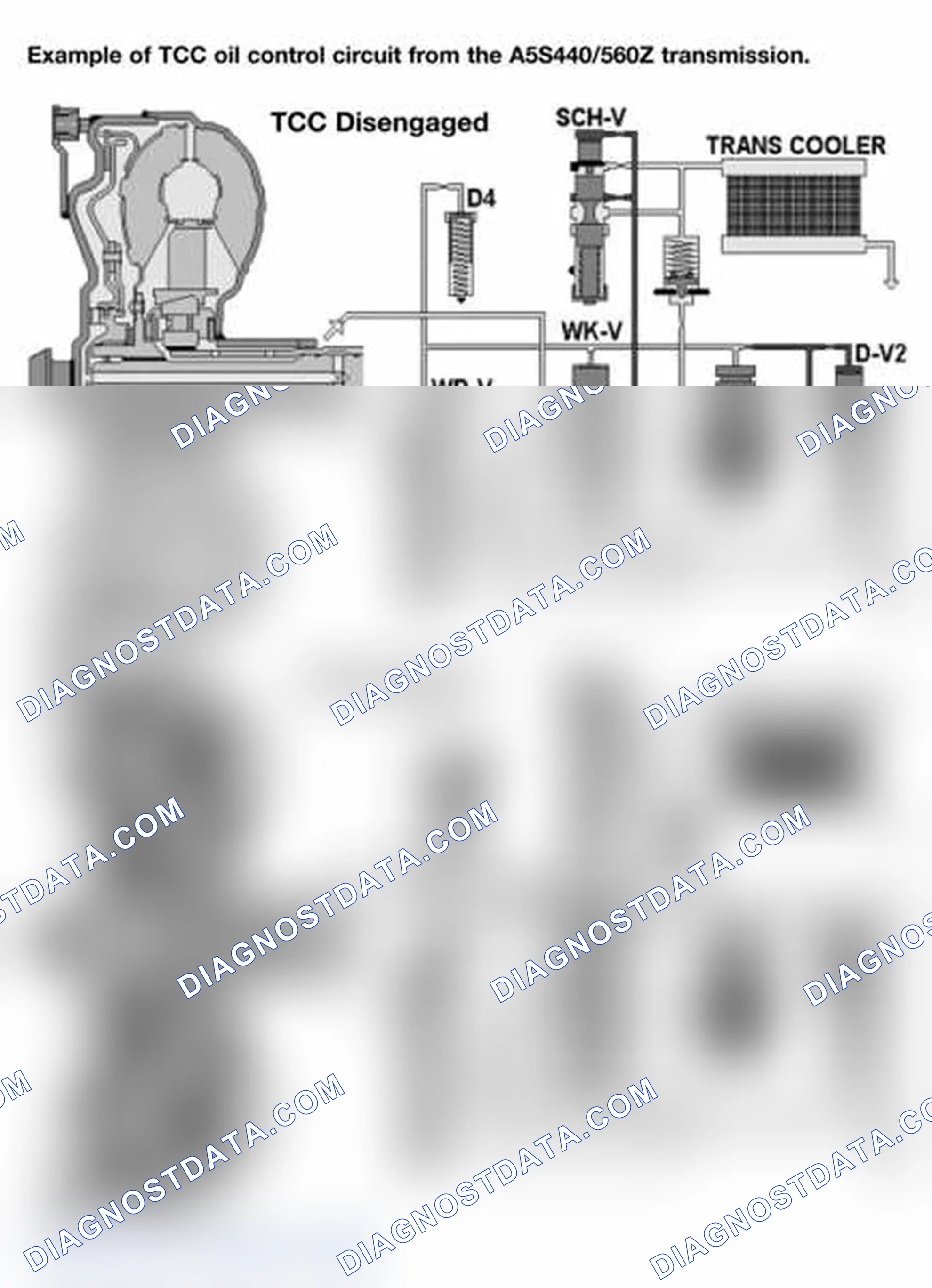 Scheme 10