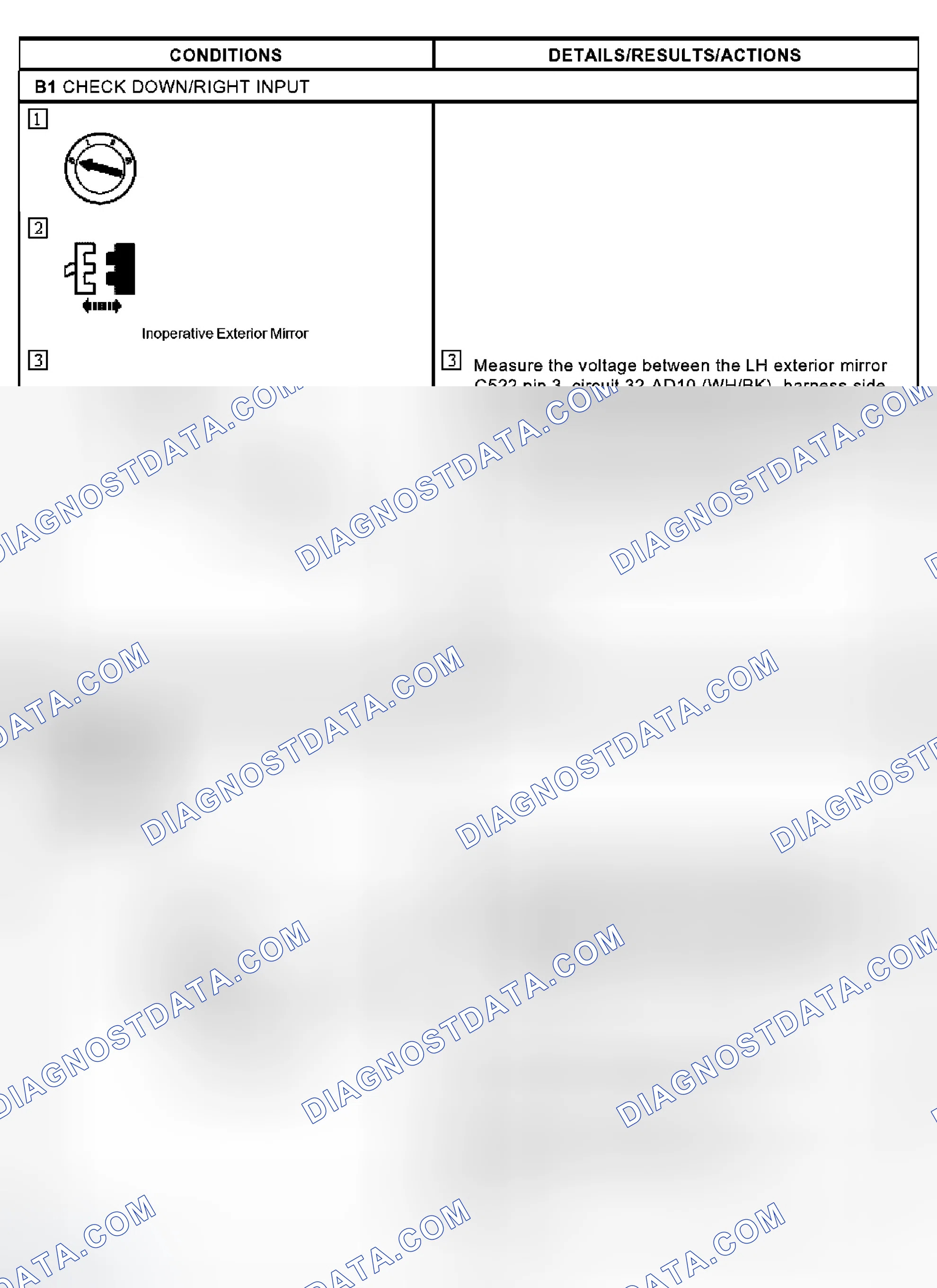 Scheme 3: PINPOINT TEST B: A SINGLE MIRROR IS INOPERATIVE