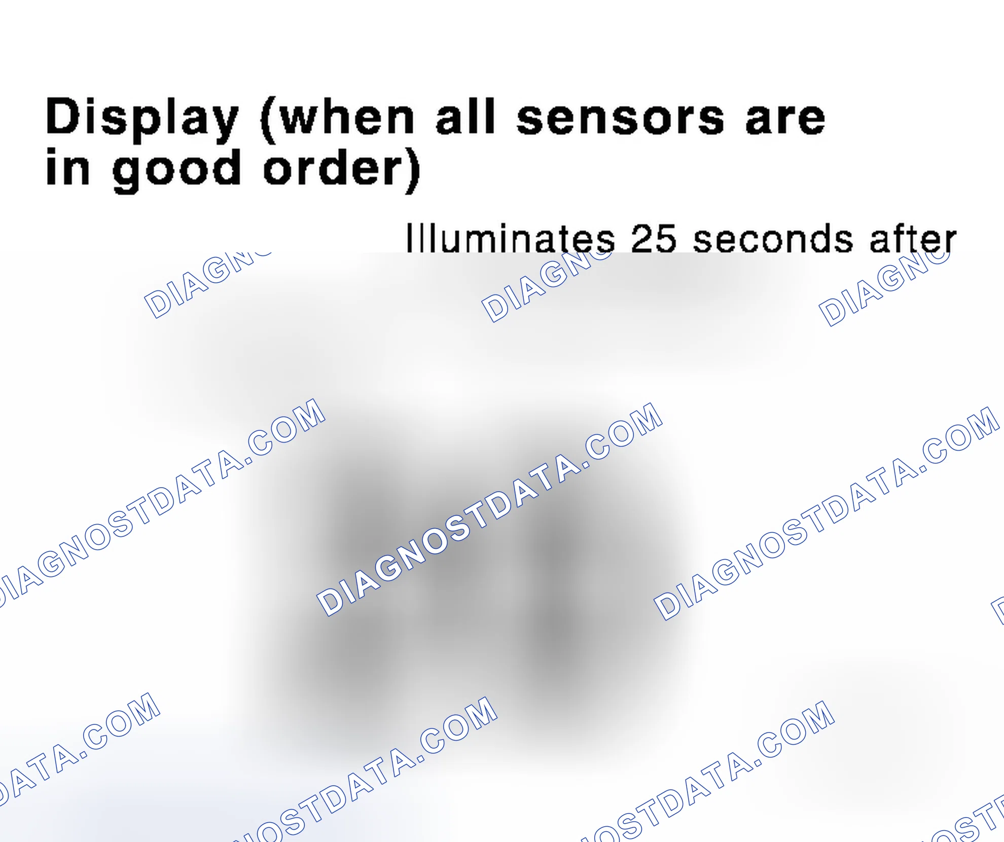 Scheme 9: FUNCTION CONFIRMATION PROCEDURE