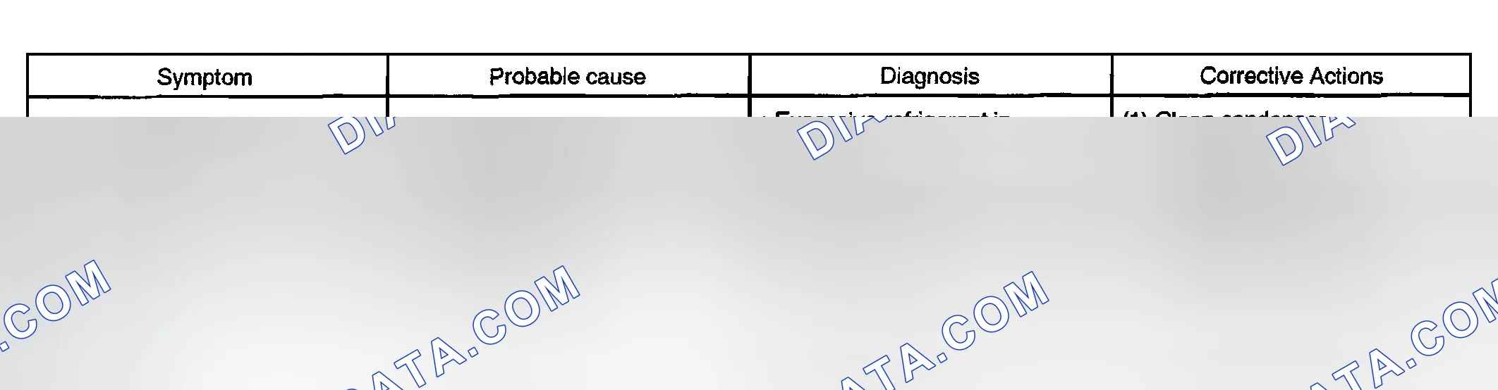 Scheme 146