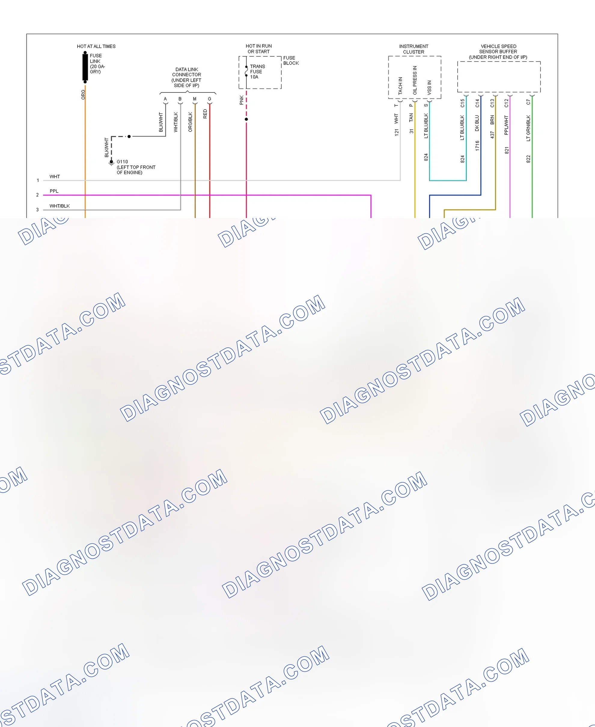 Scheme 24: Wiring Diagram (Pickup, Sierra & Suburban - 7.4L With A/T - 3 Of 3)