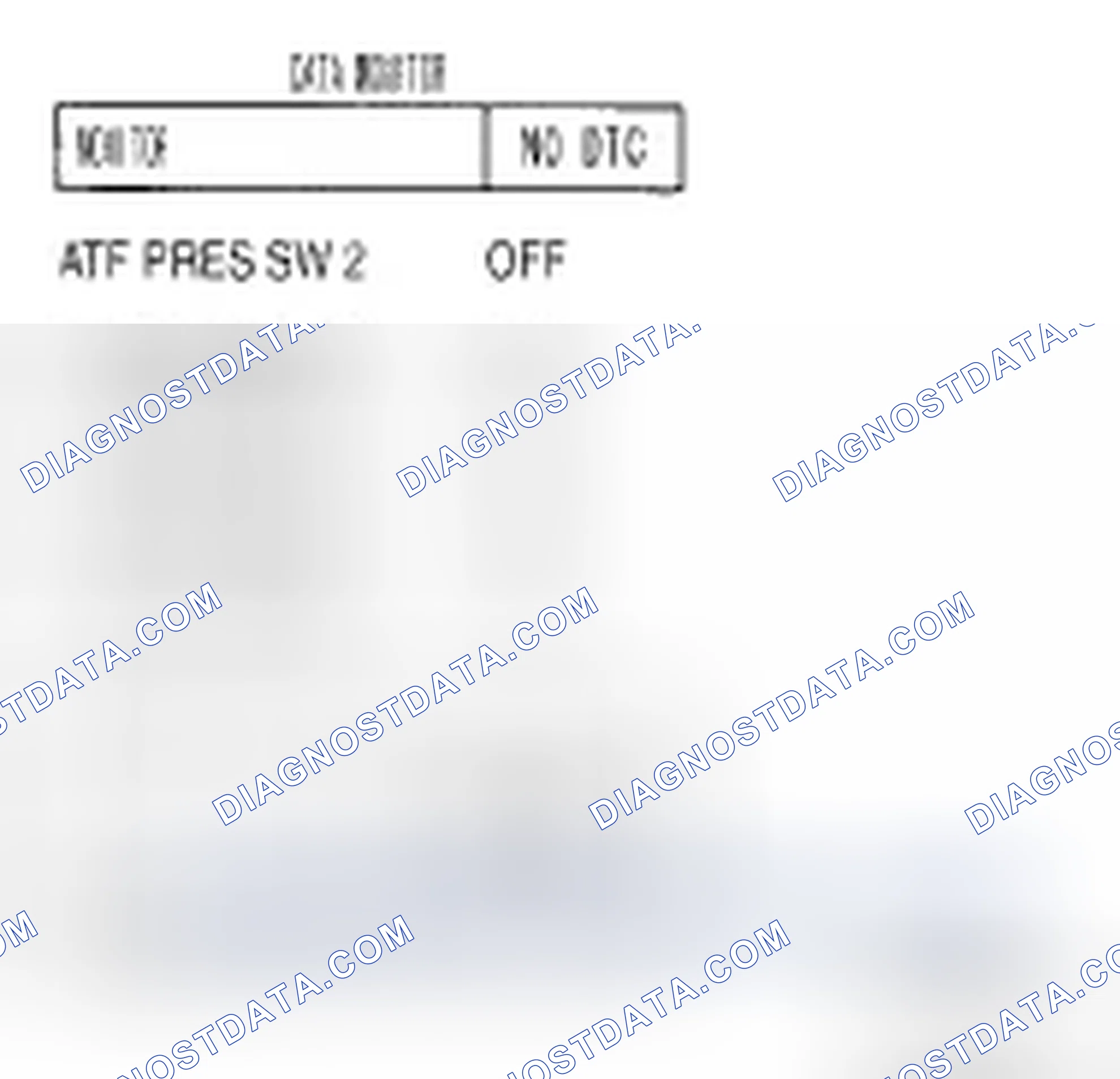 Scheme 170: Diagnostic Procedure