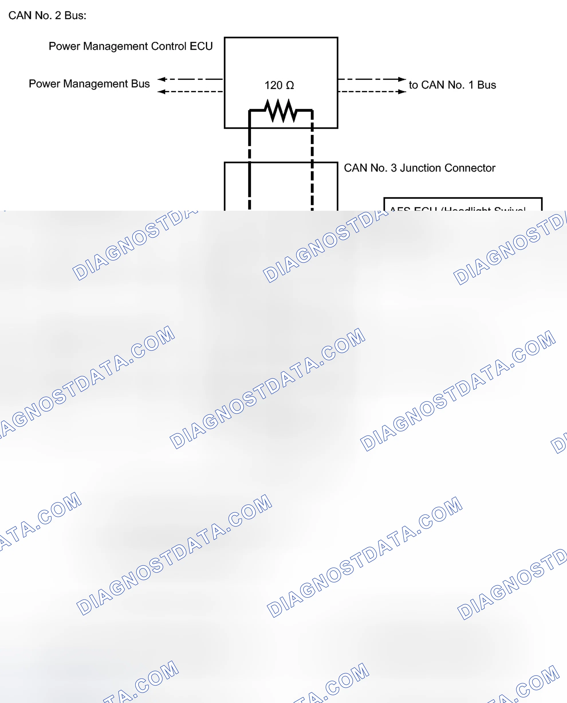 Scheme 26
