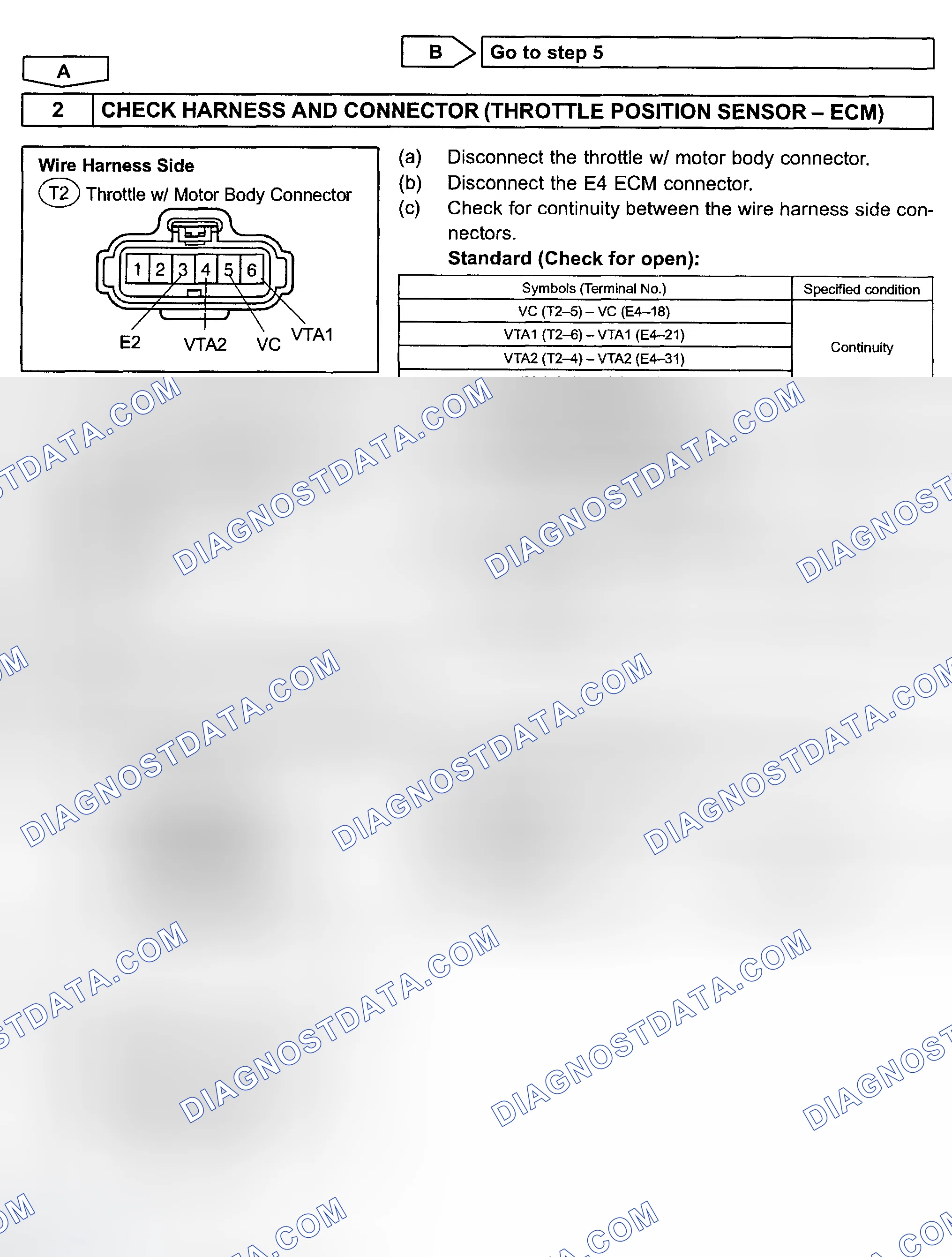 Scheme 616