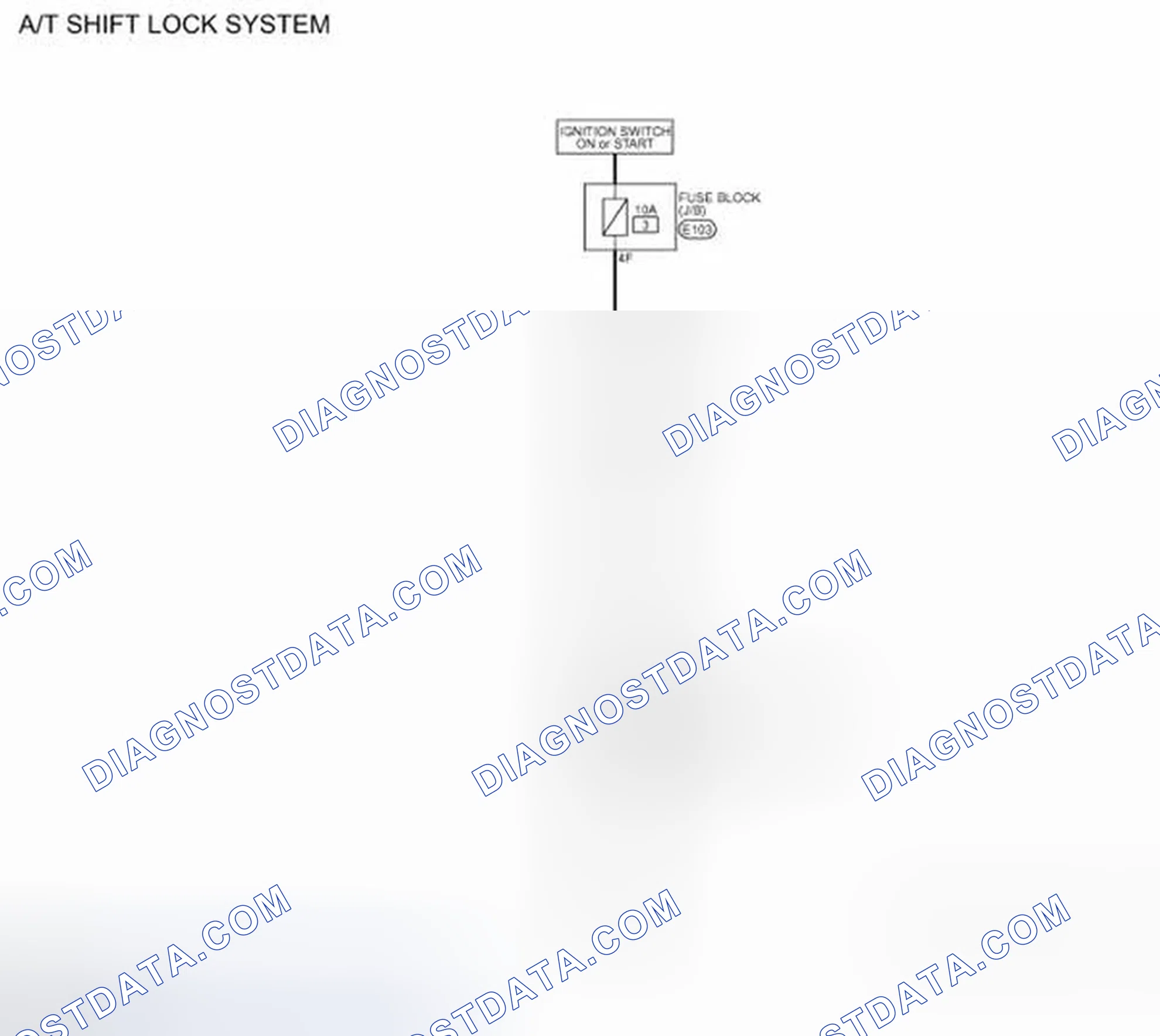 Scheme 32: Wiring Diagram - A/T SHIFT LOCK SYSTEM