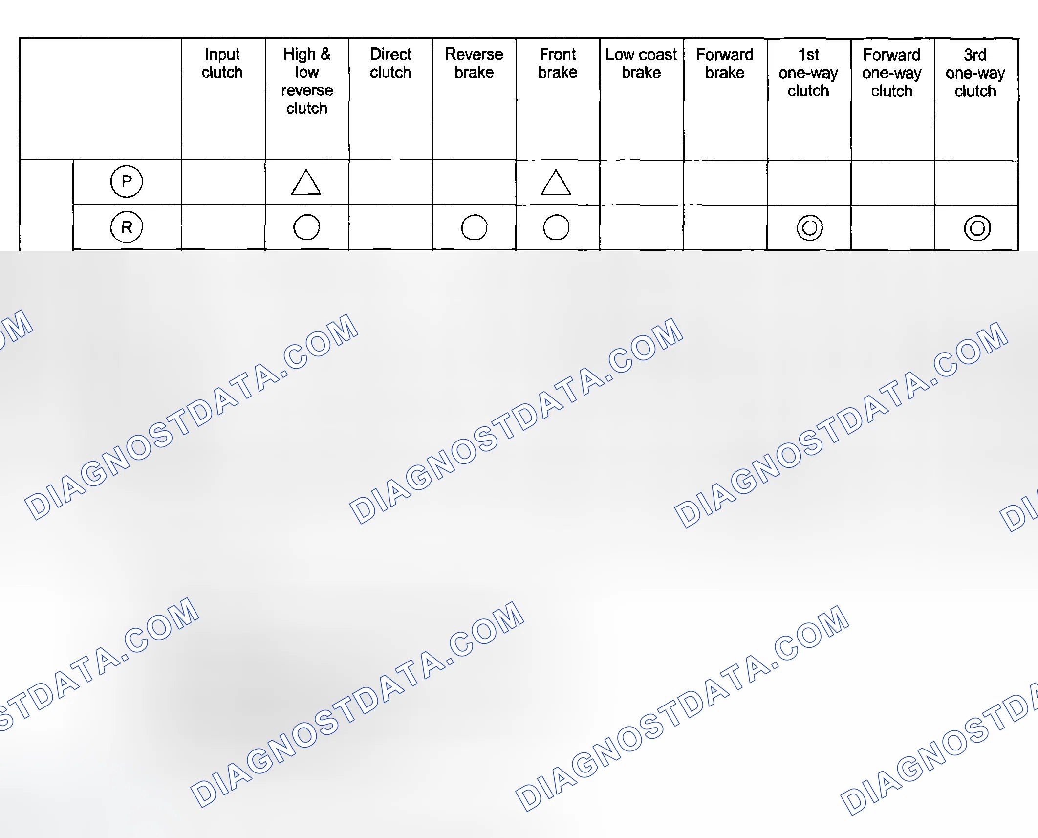 Scheme 70: OPERATION TABLE
