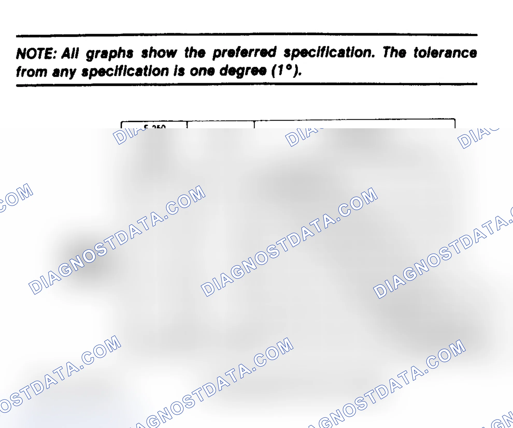 Scheme 29