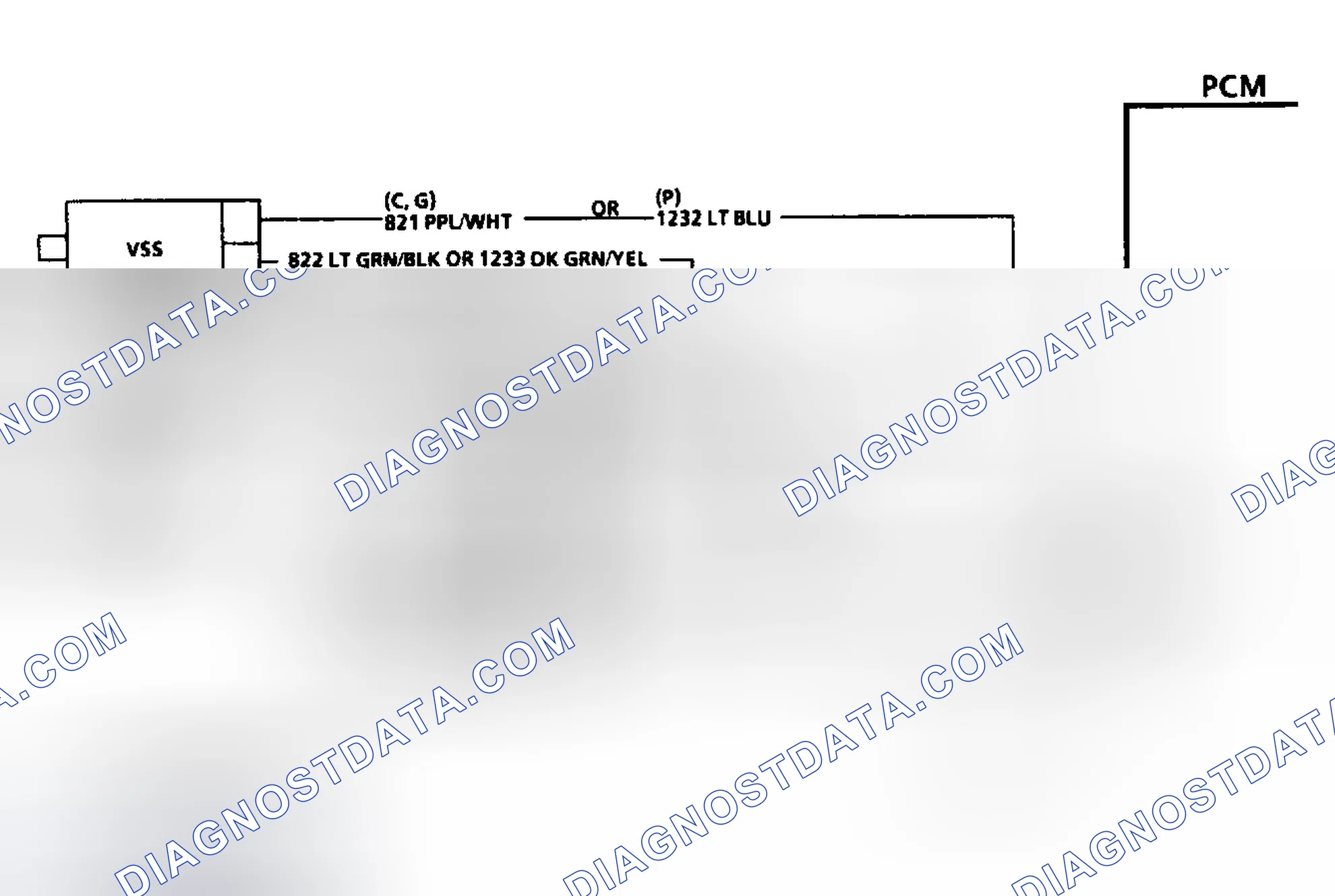 Scheme 221: Diagnostic Aids