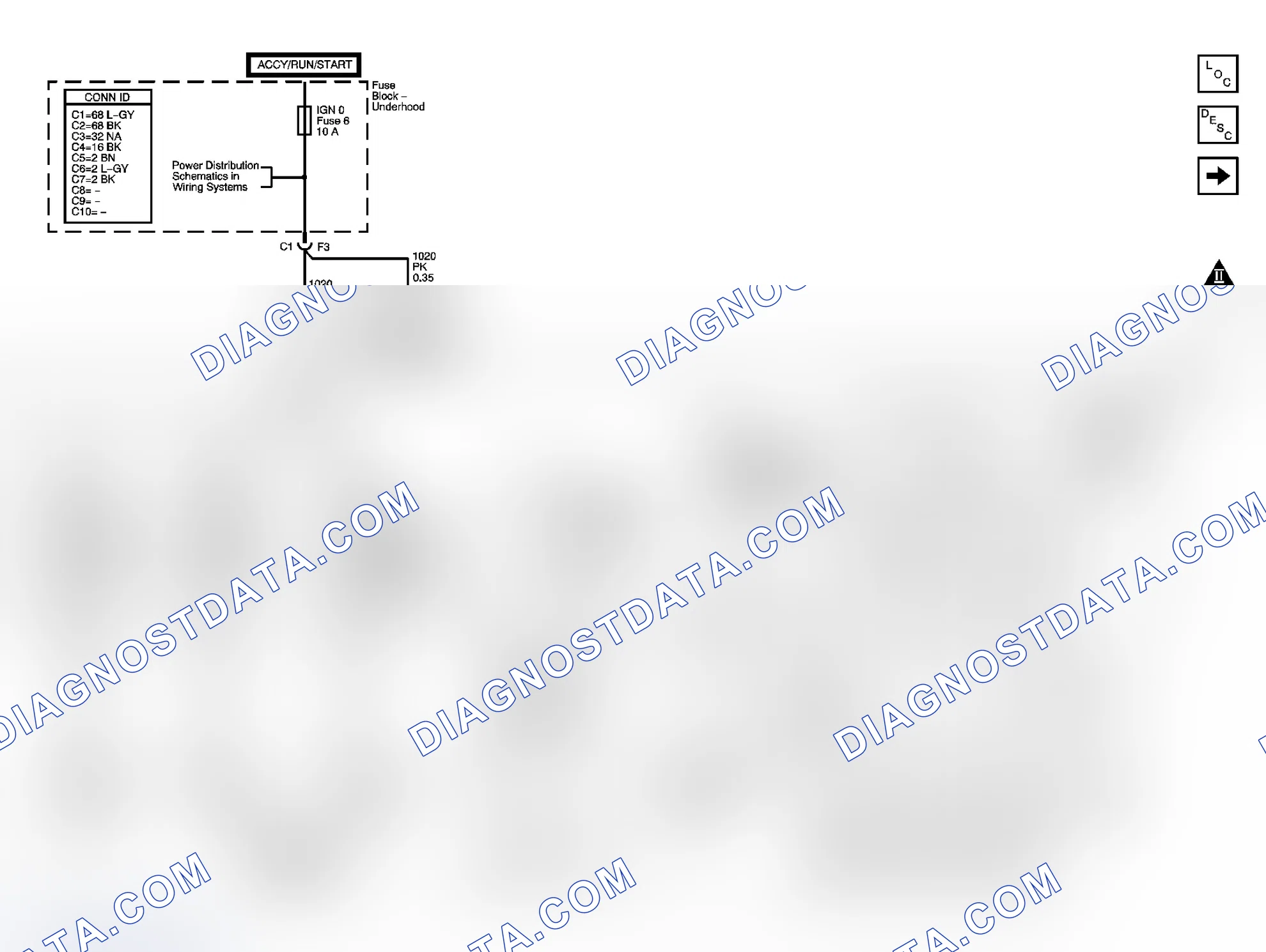 Scheme 225: Automatic Transmission Controls Schematics