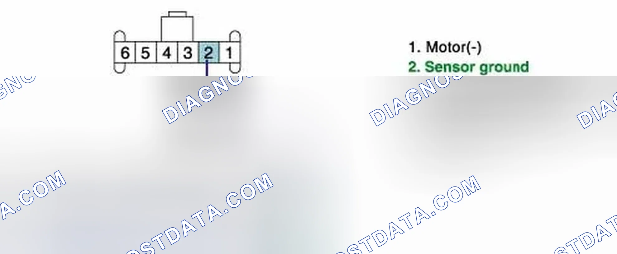 Scheme 91: Ground Circuit Inspection
