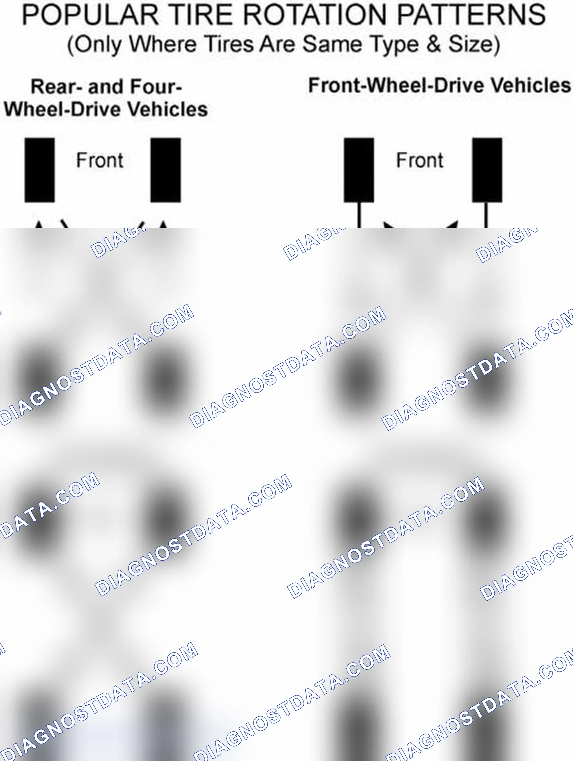 Scheme 29: Popular Tire Rotation Patterns - Without Dual Rear Wheels