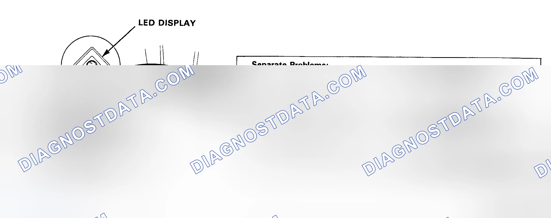 Scheme 46: ECU LED Location & Blinking Frequency Examples