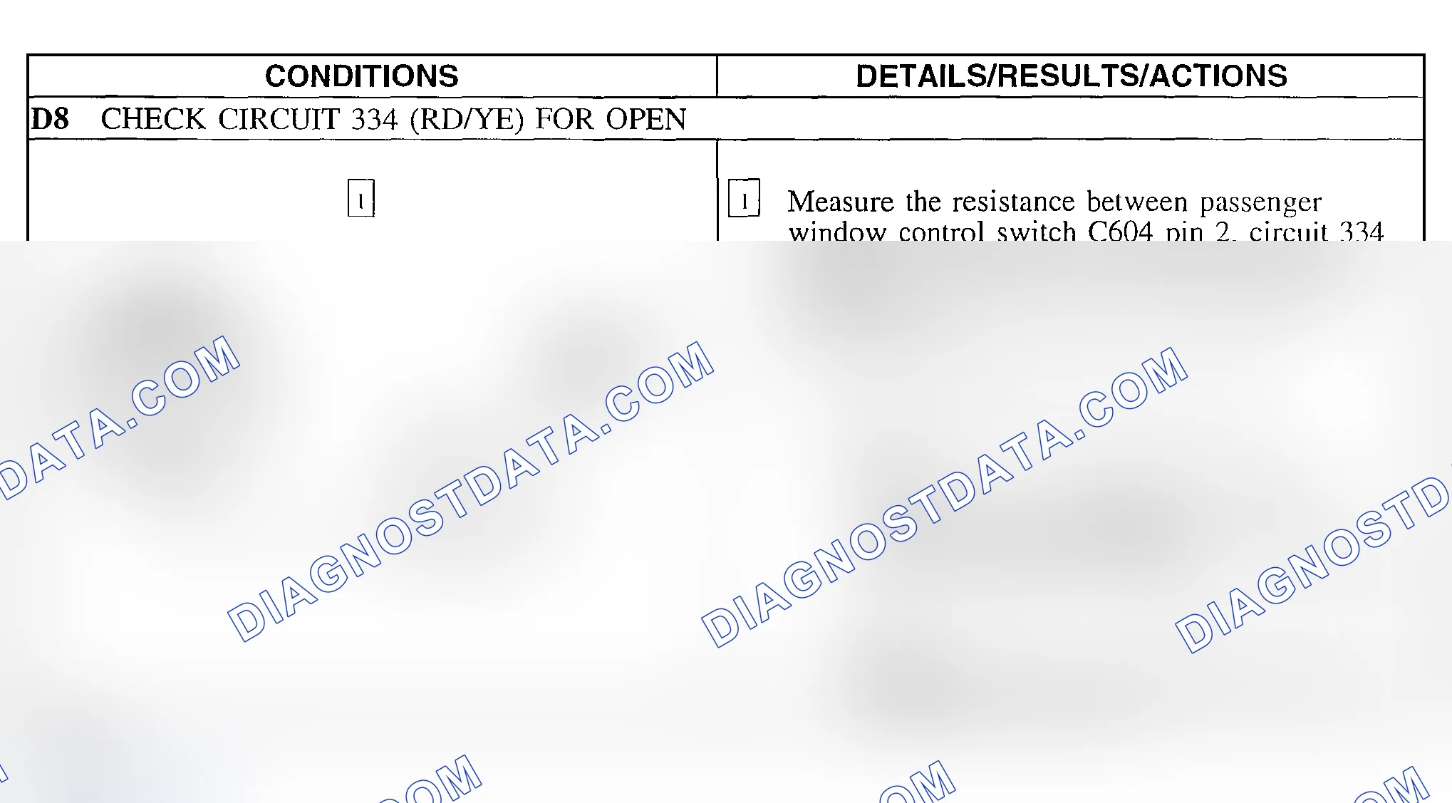 Scheme 32