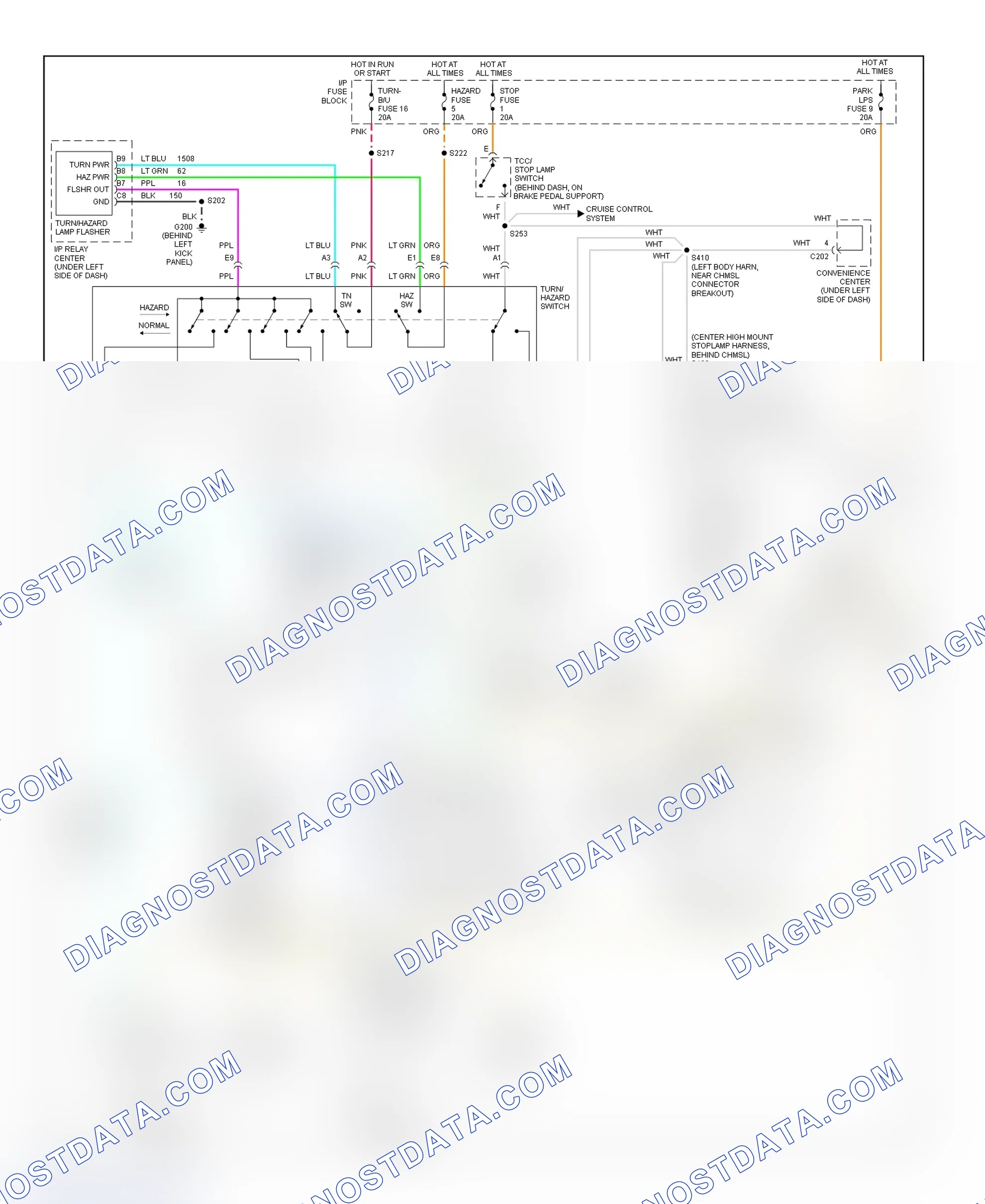 Scheme 20: Exterior Lights Wiring Diagram (Express & Savana - With Sealed Beam Headlights)