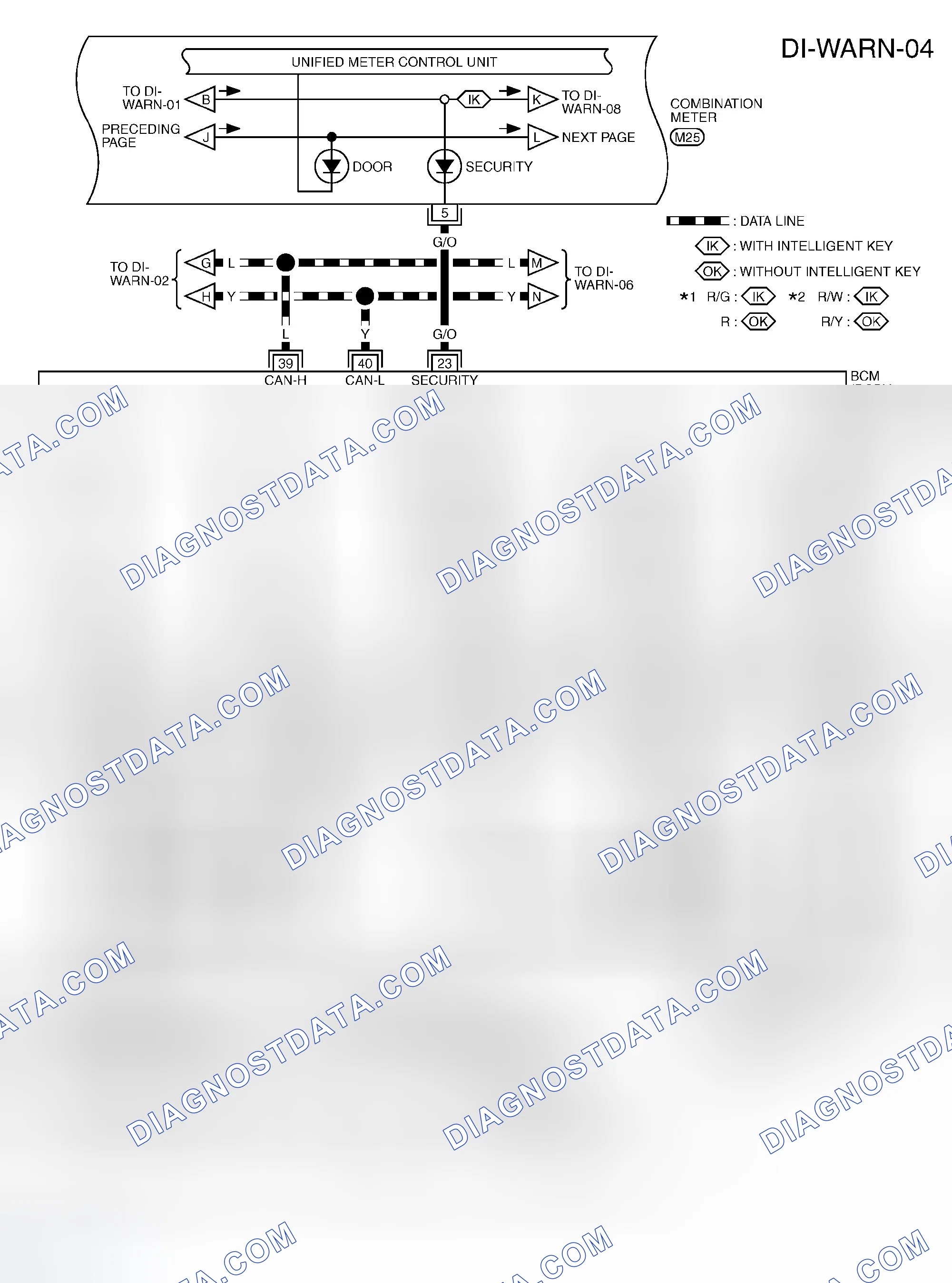 Scheme 67