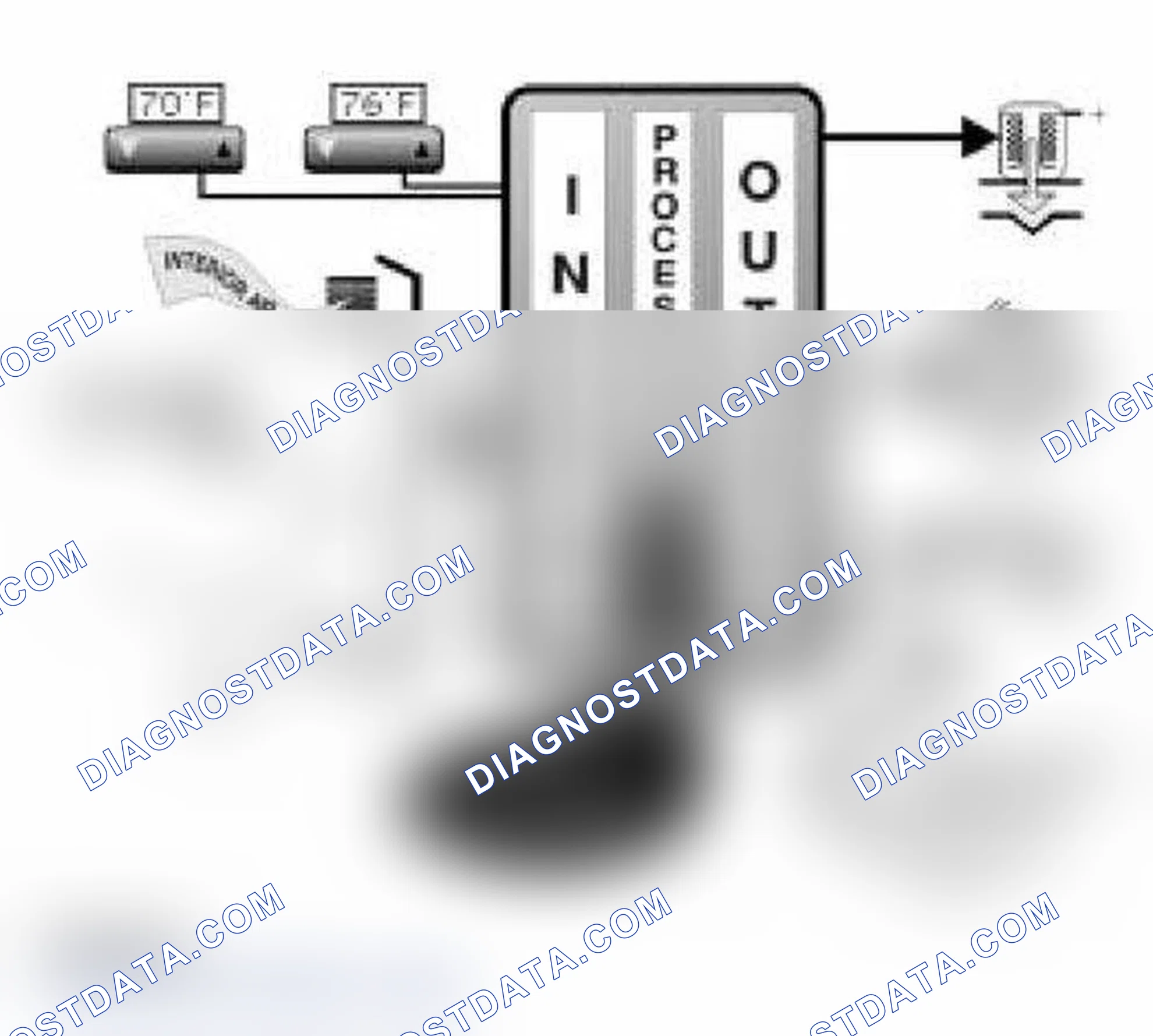 Scheme 166: Purpose Of The System
