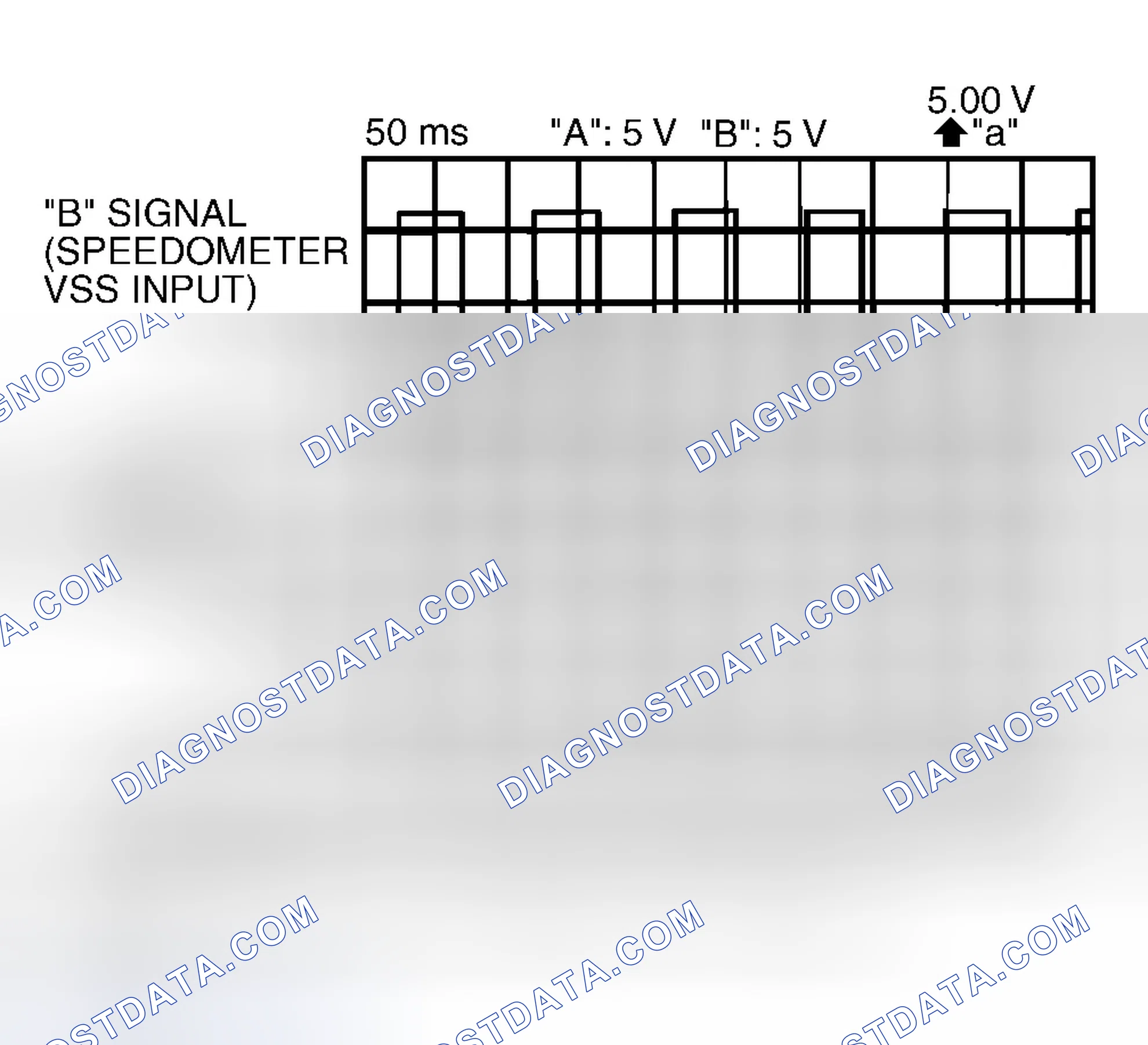 Scheme 31