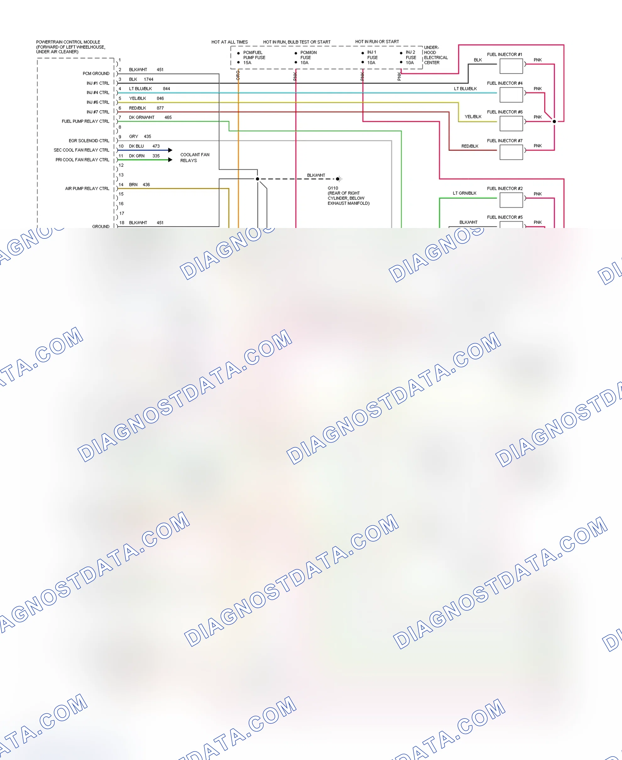 Scheme 99: 5.7L (VIN P) PCM Wiring Diagram (1 Of 3)