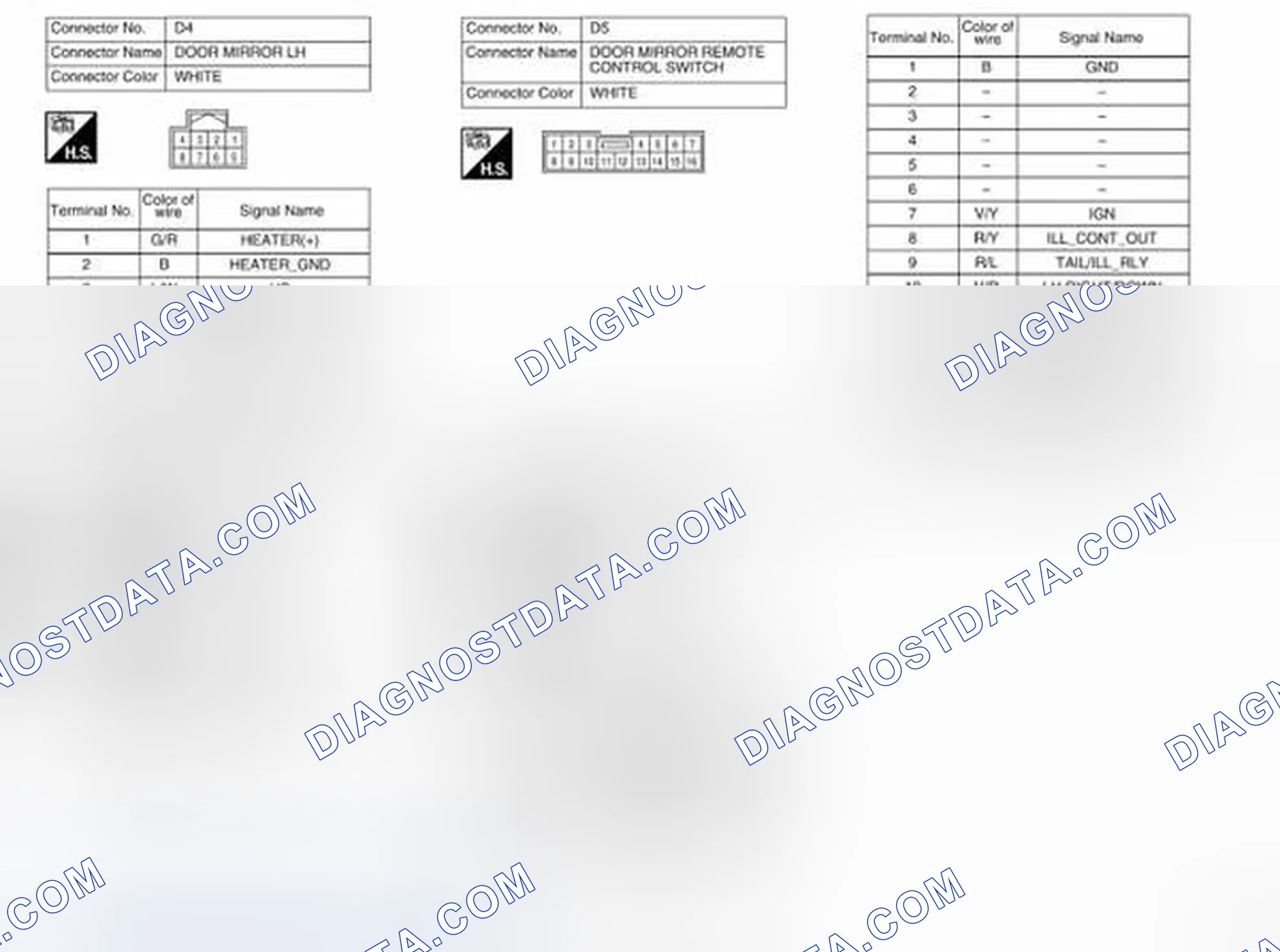 Scheme 3: Door Mirror Connectors (2 Of 2)