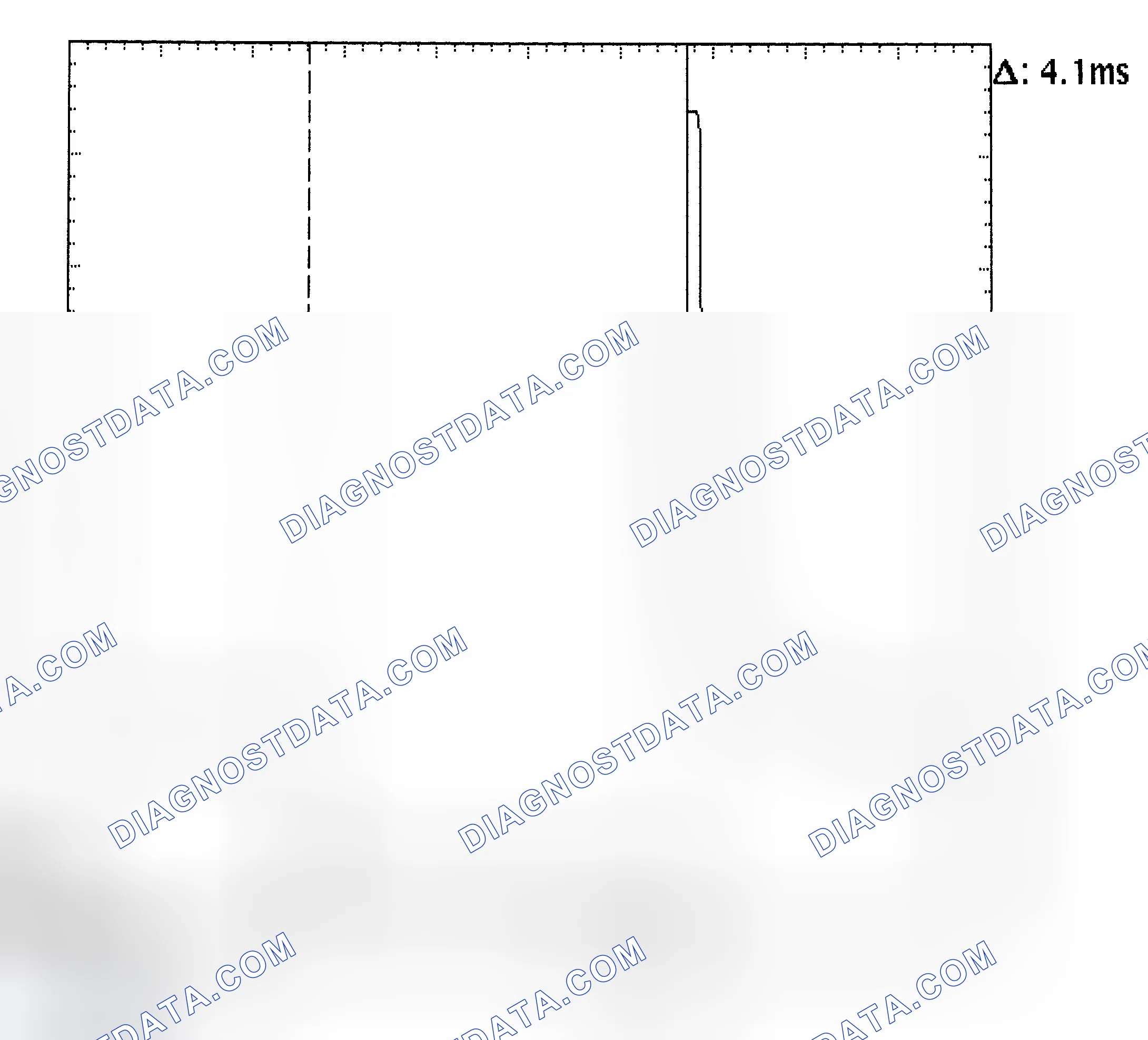 Scheme 23: Injector Bank - Known Good - Voltage Pattern