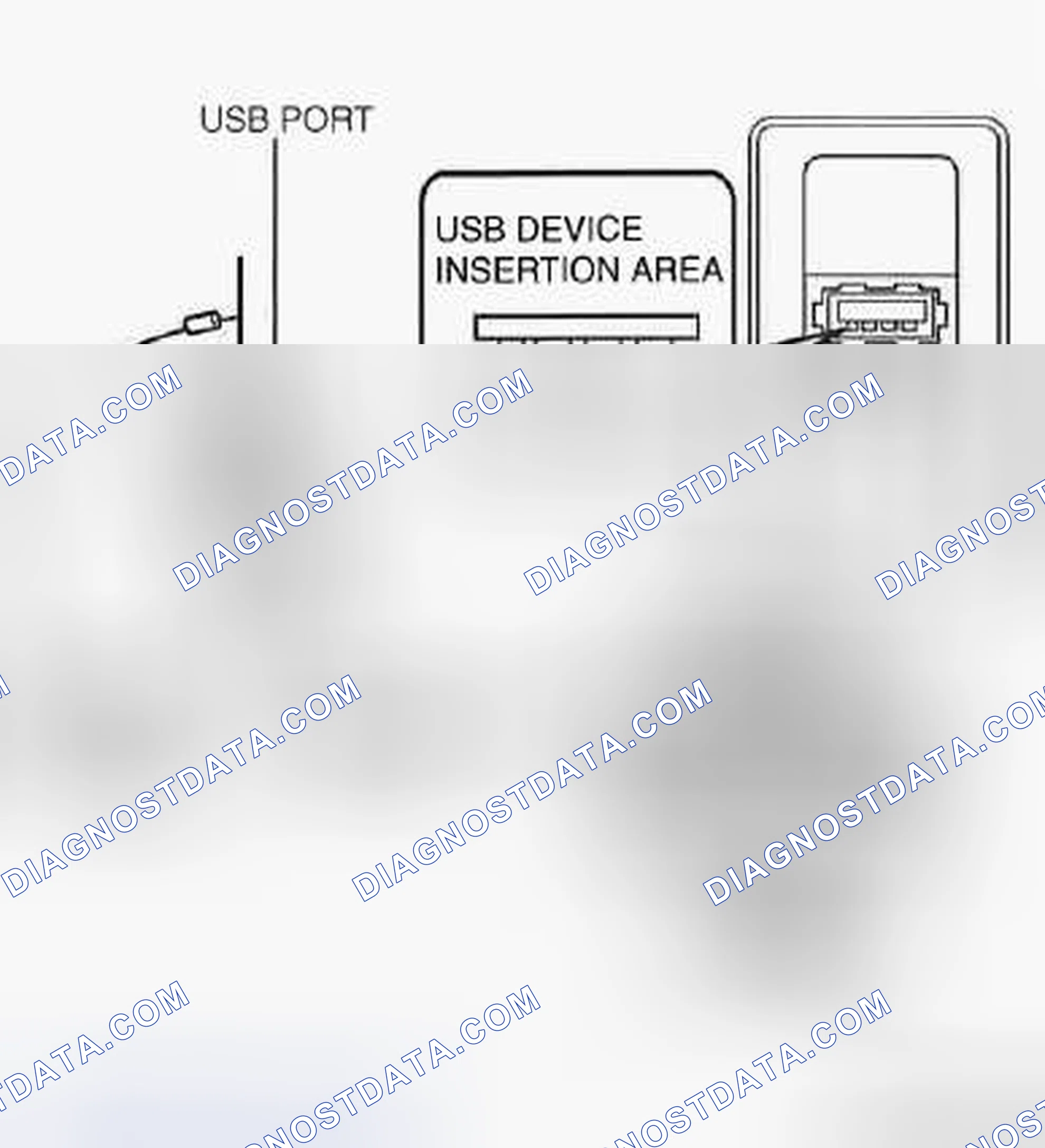 Scheme 166: USB Port Inspection