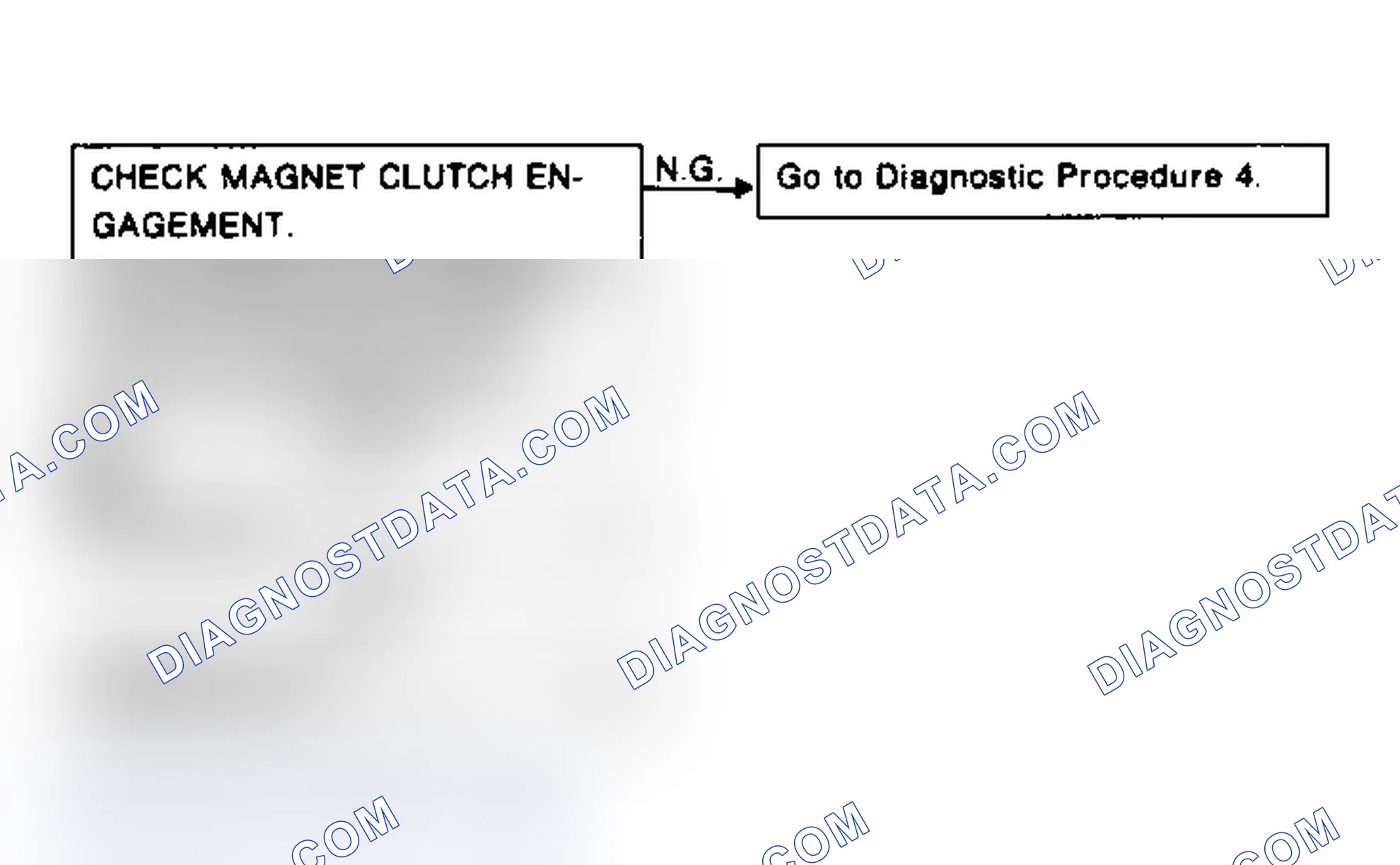 Scheme 20: Diagnostic Procedure 5 Flow Chart (4 of 6)