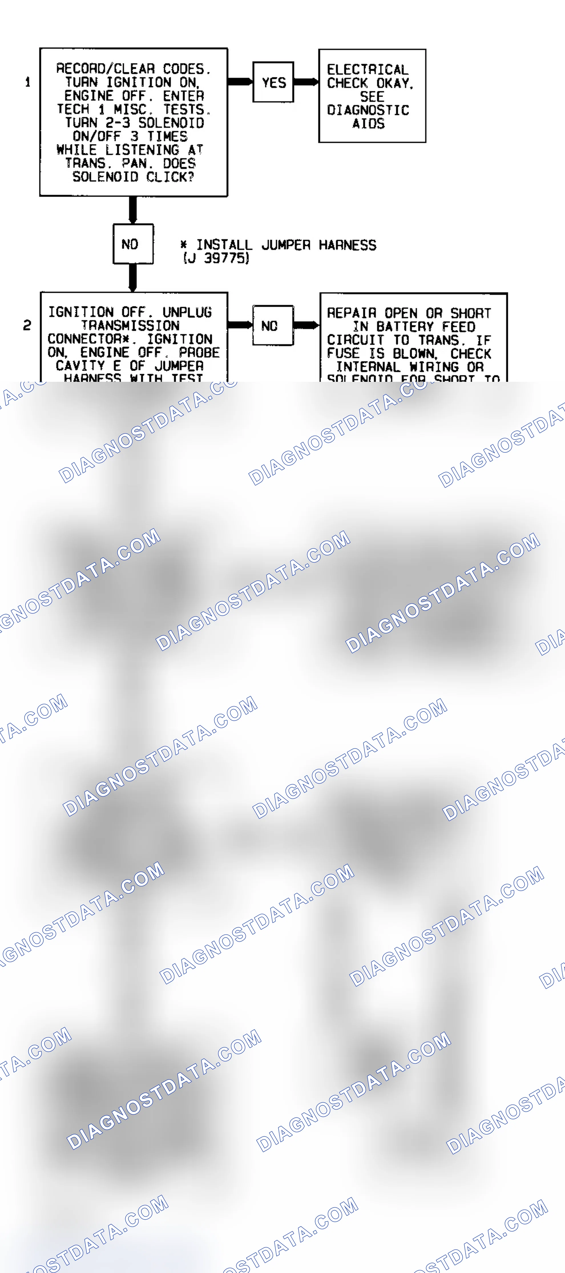 Scheme 217: Code P0758 Flow Chart ("S" & "T" Series 4.3L - VIN W) 2-3 Shift Solenoid Electrical