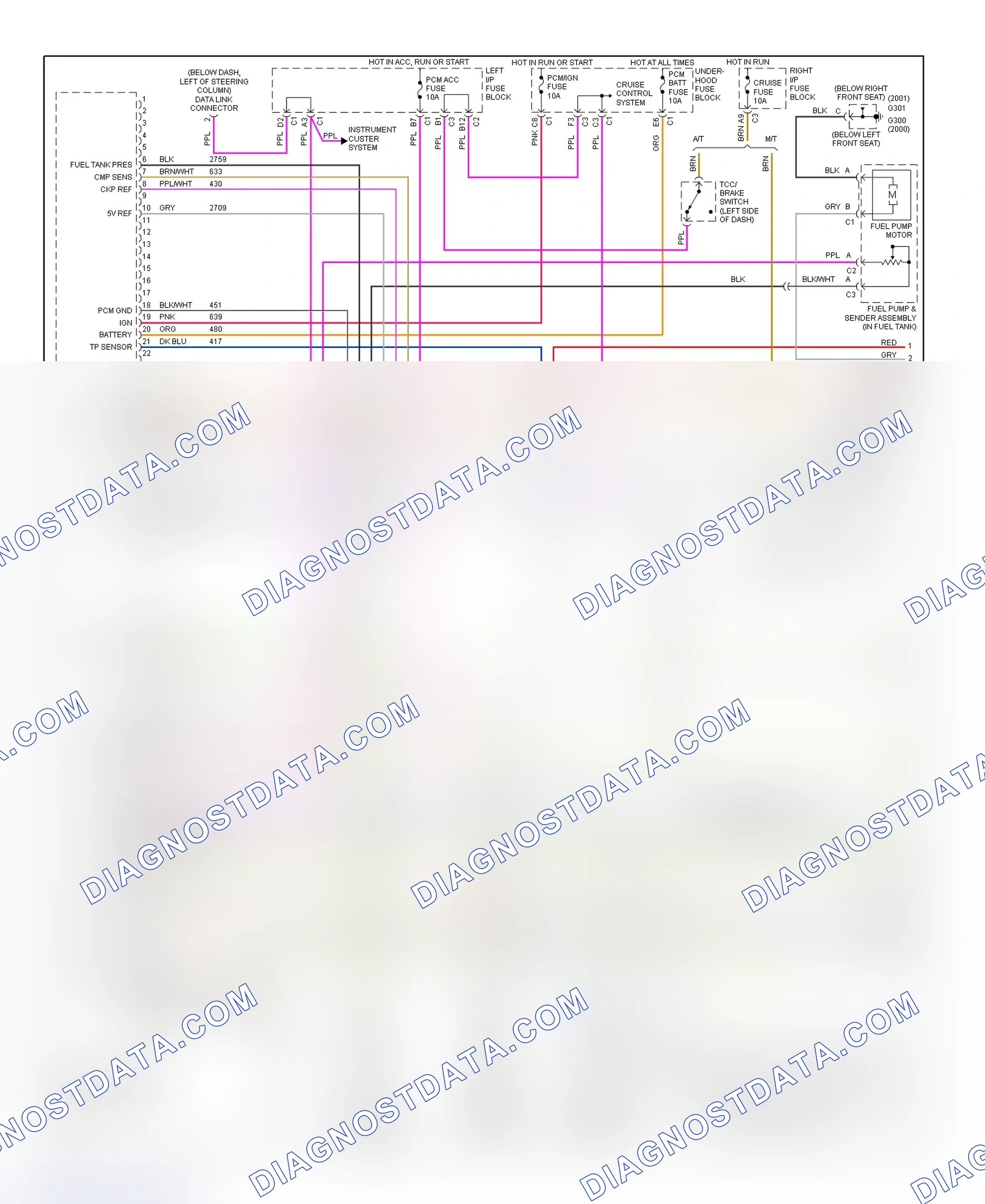 Scheme 1: PCM Wiring Diagram (Alero & Grand Am - 2.4L - 1 Of 3)