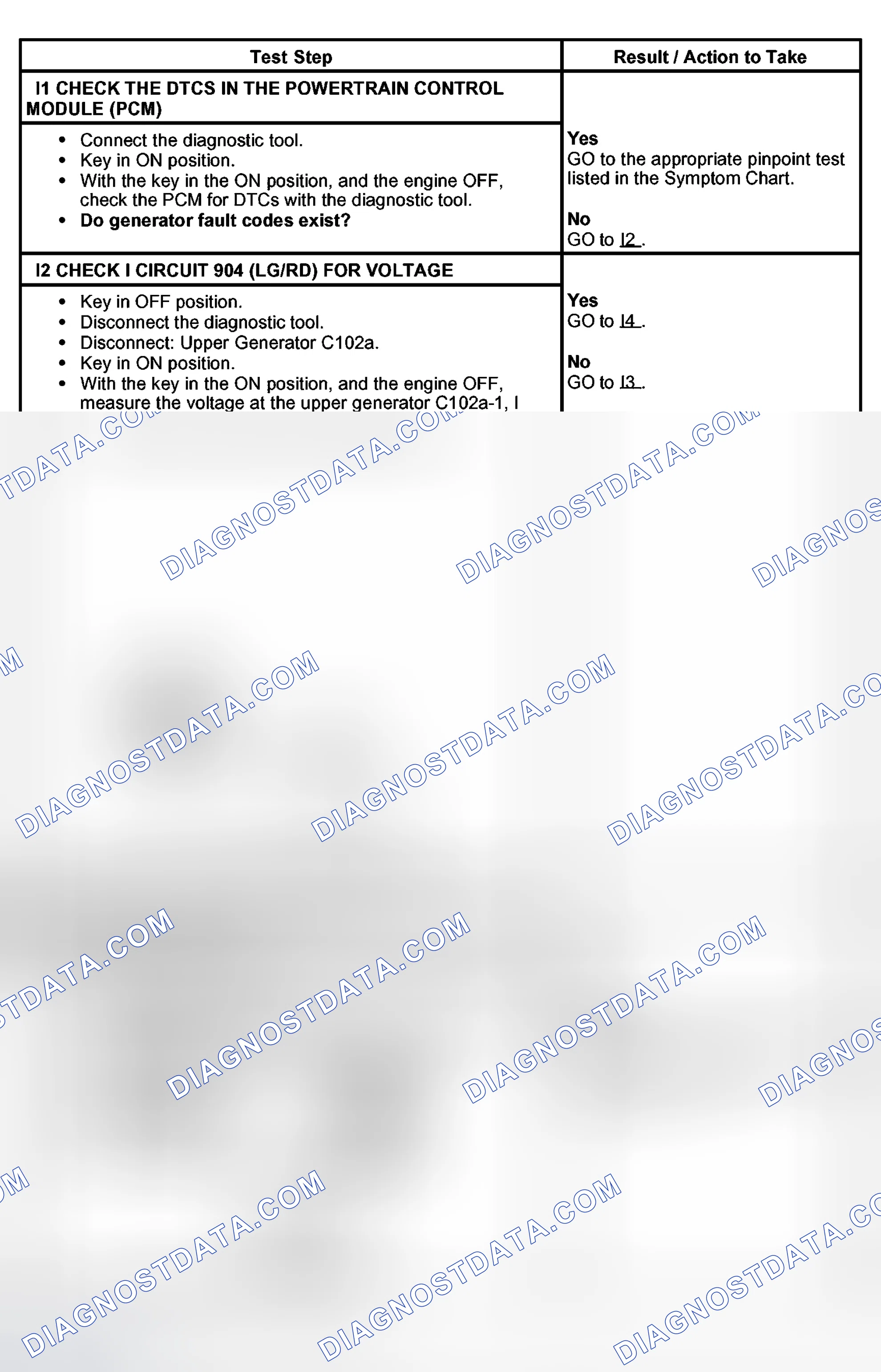 Scheme 20: PINPOINT TEST I: THE CHARGING SYSTEM WARNING INDICATOR IS ON WITH THE ENGINE RUNNING (THE CHARGING S