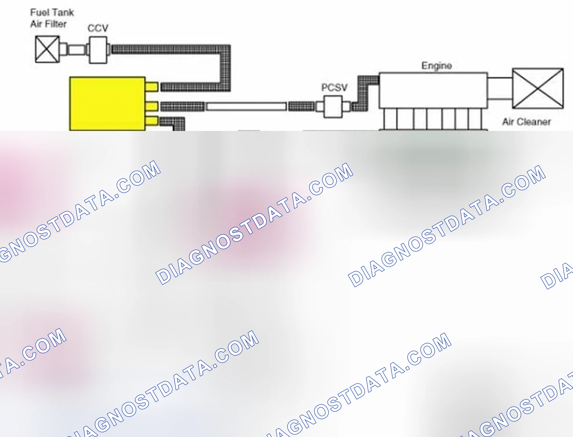 Scheme 12: Schematic Diagram