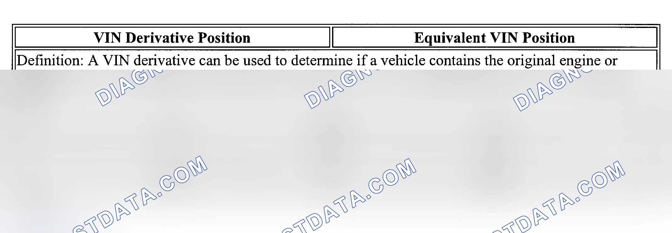 Scheme 18: VIN DERIVATIVE