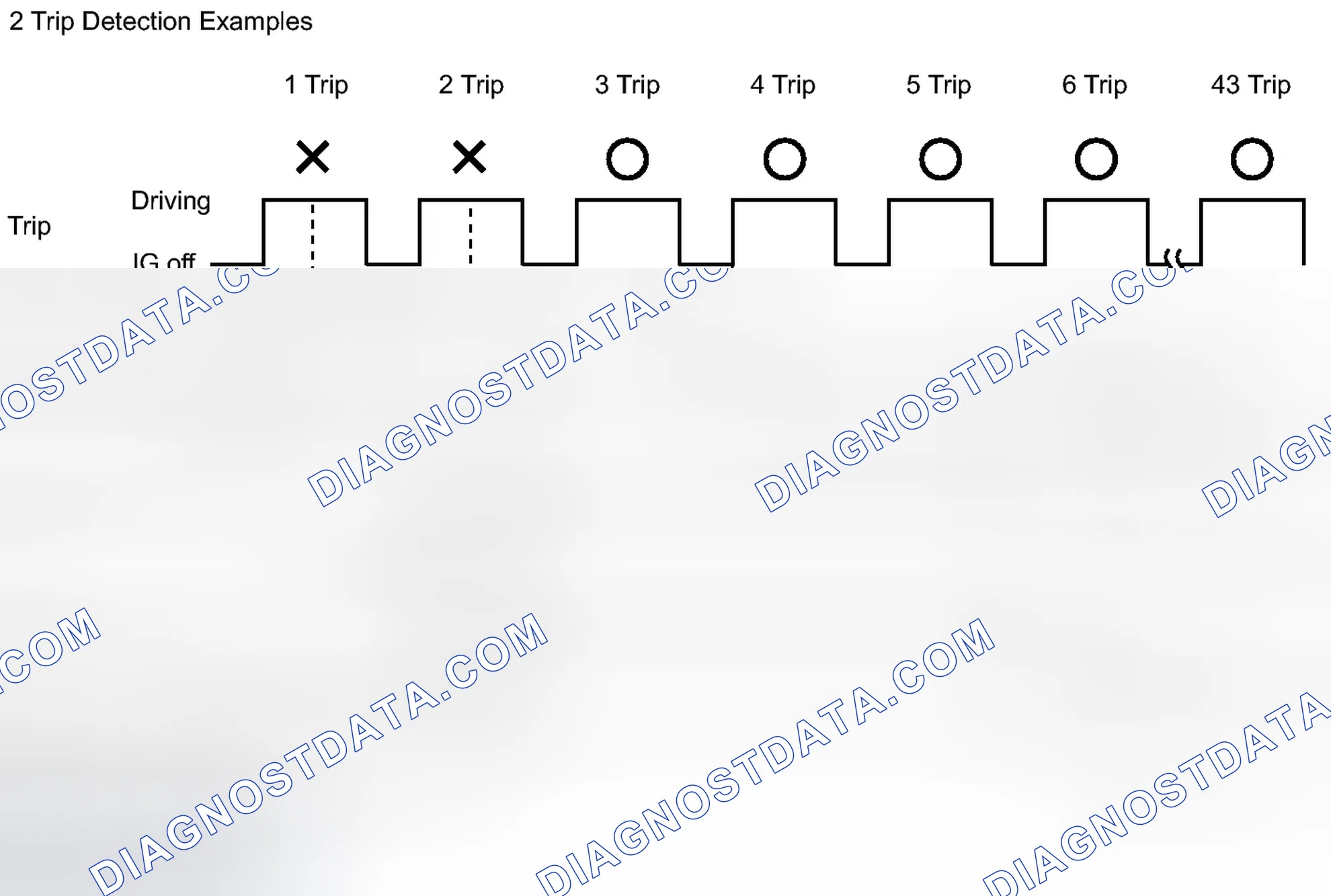 Scheme 61