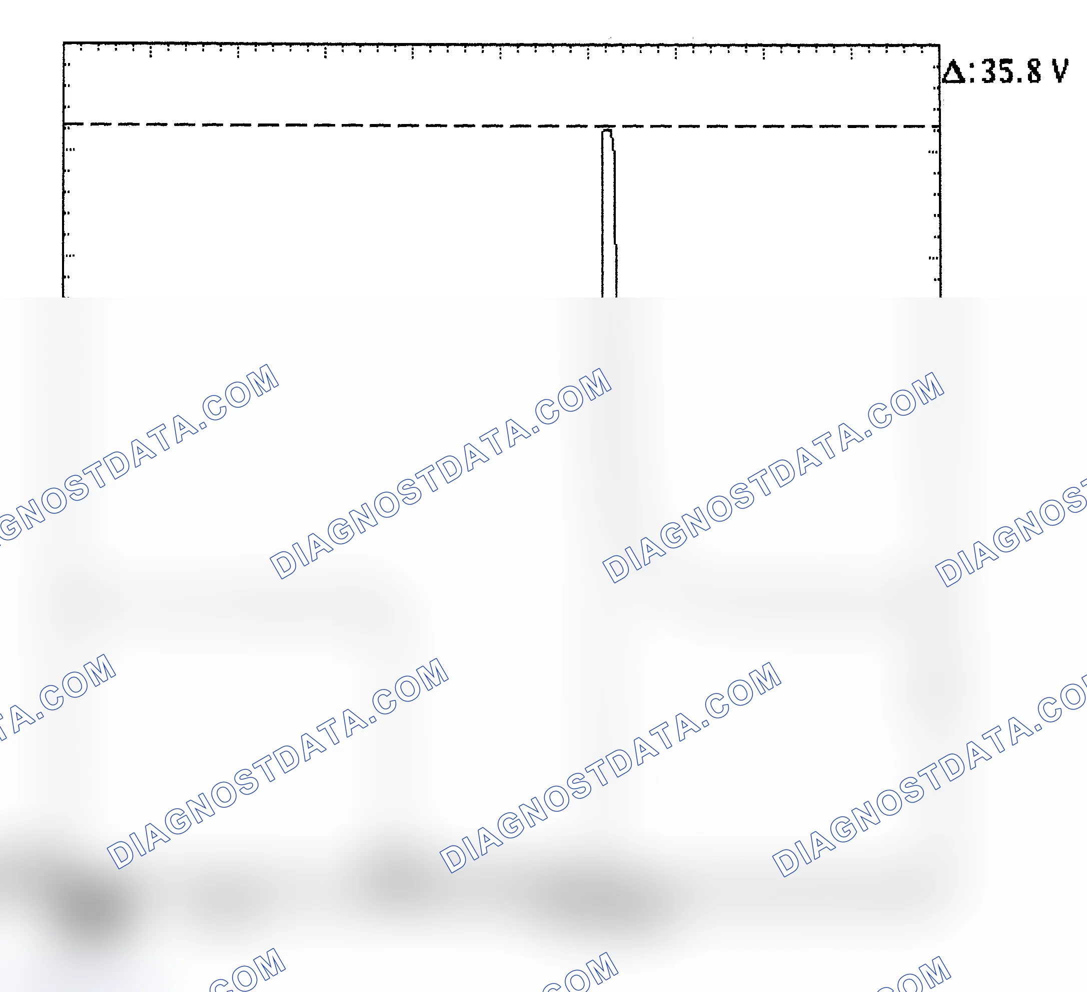 Scheme 28: Injector Bank - Known Good - Voltage Pattern