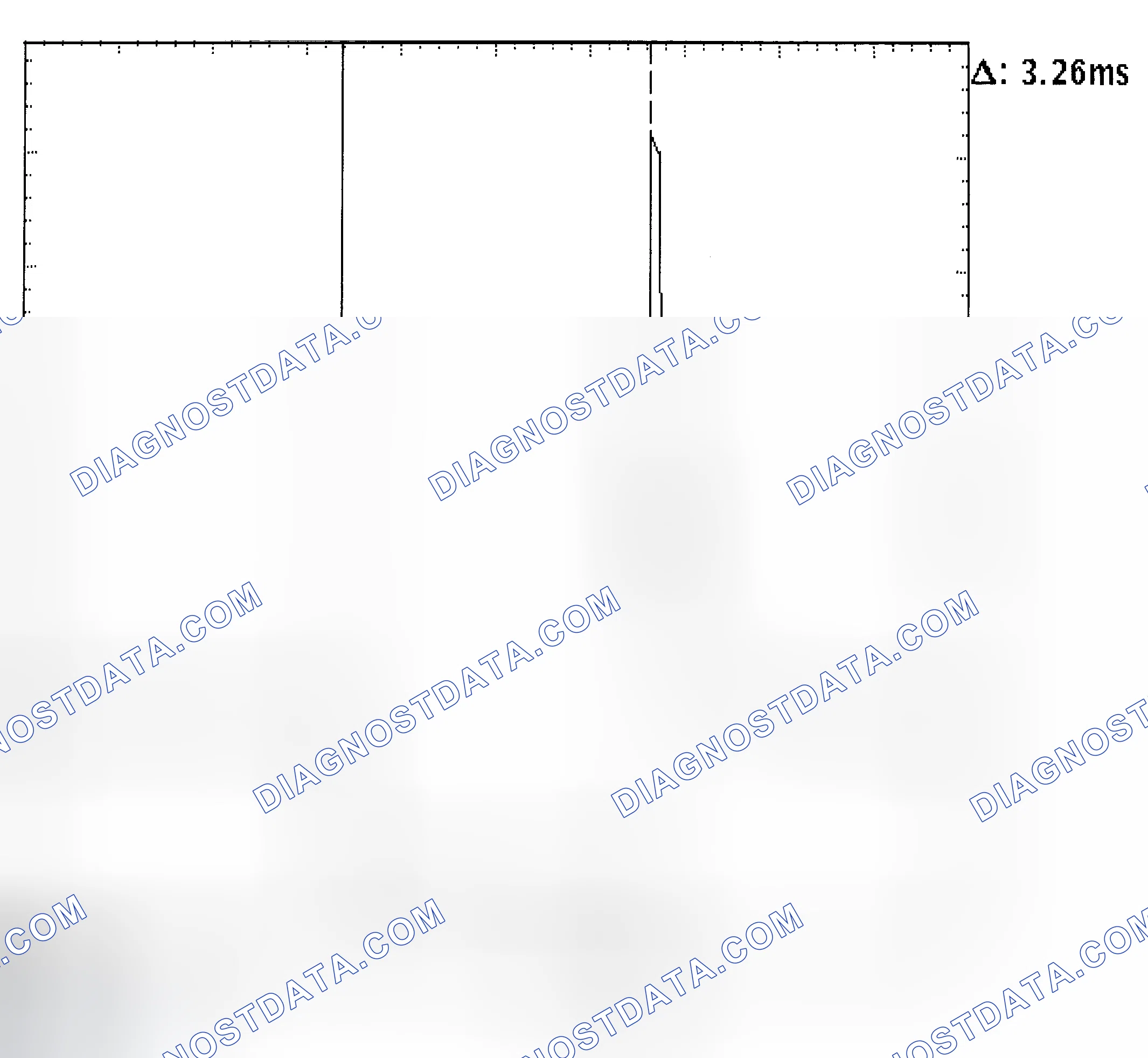 Scheme 22: Injector Bank - Known Good - Voltage Pattern
