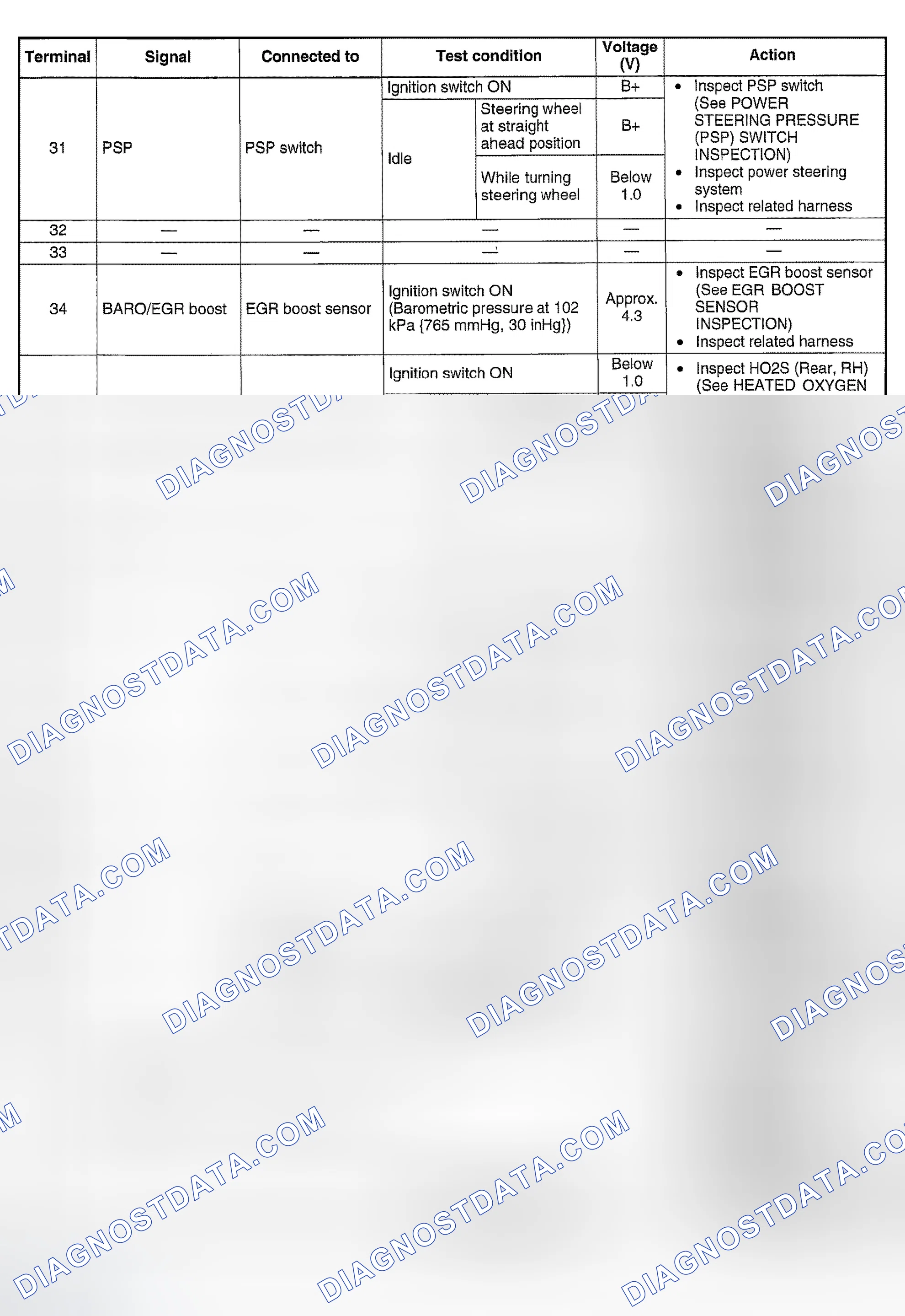 Scheme 346