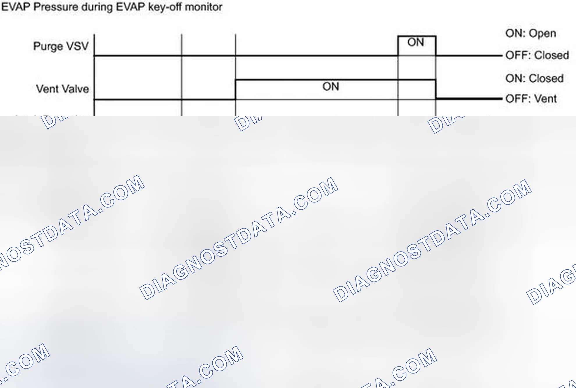 Scheme 210