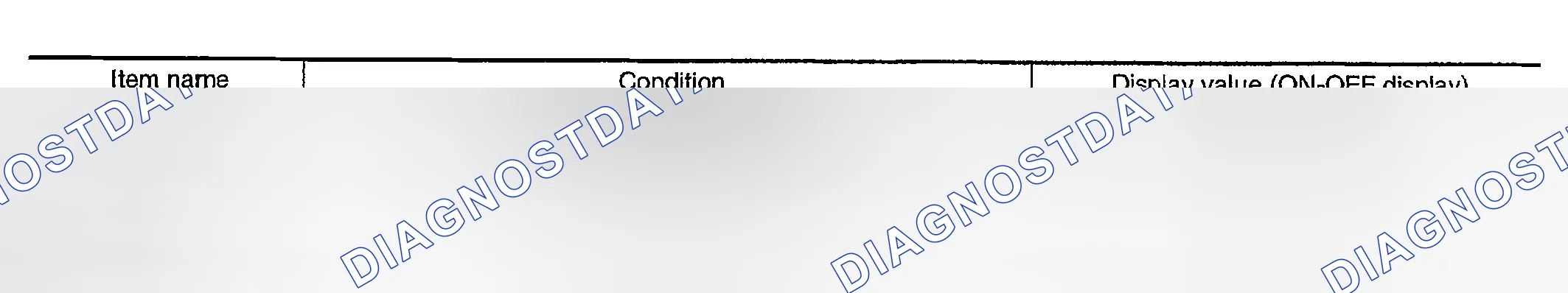 Scheme 47: CONSULT-II Reference Value
