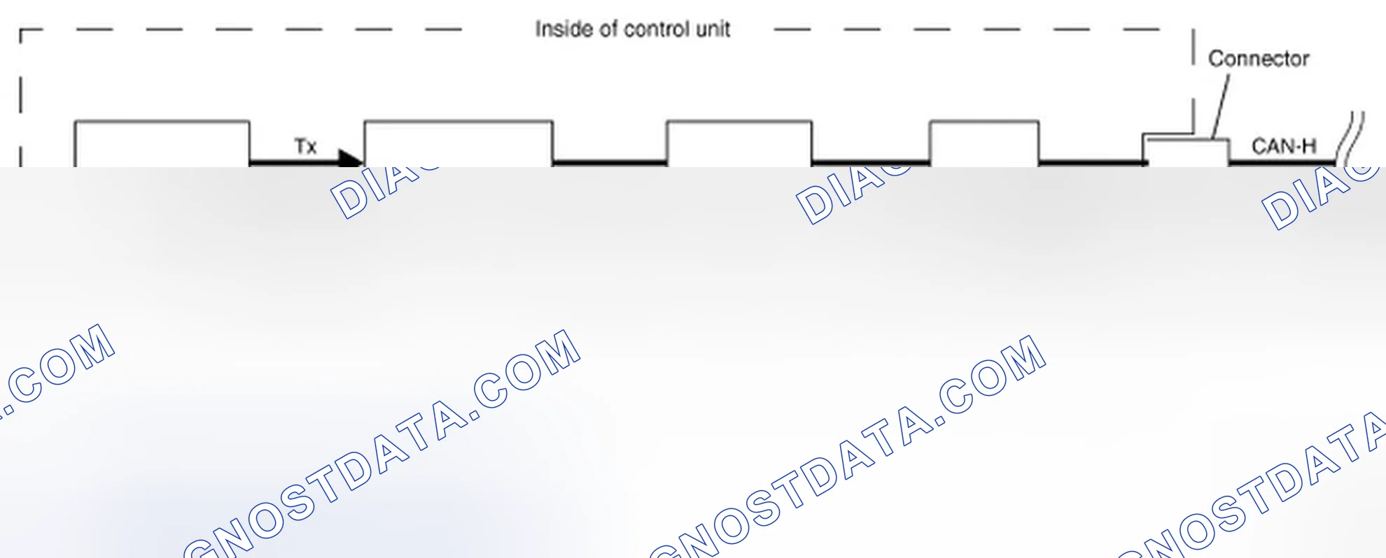 Scheme 4: CAN Communication Control Circuit