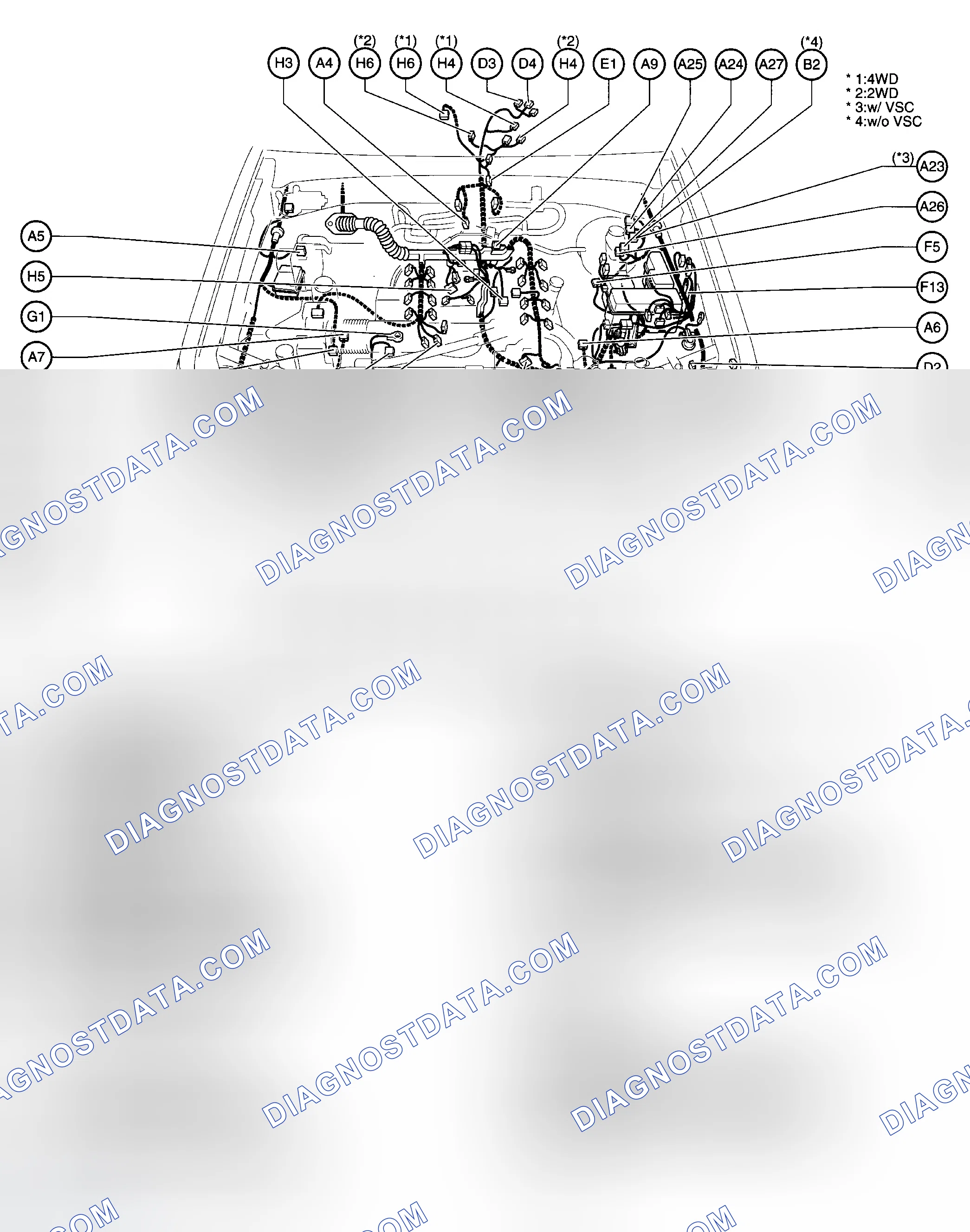 Scheme 29