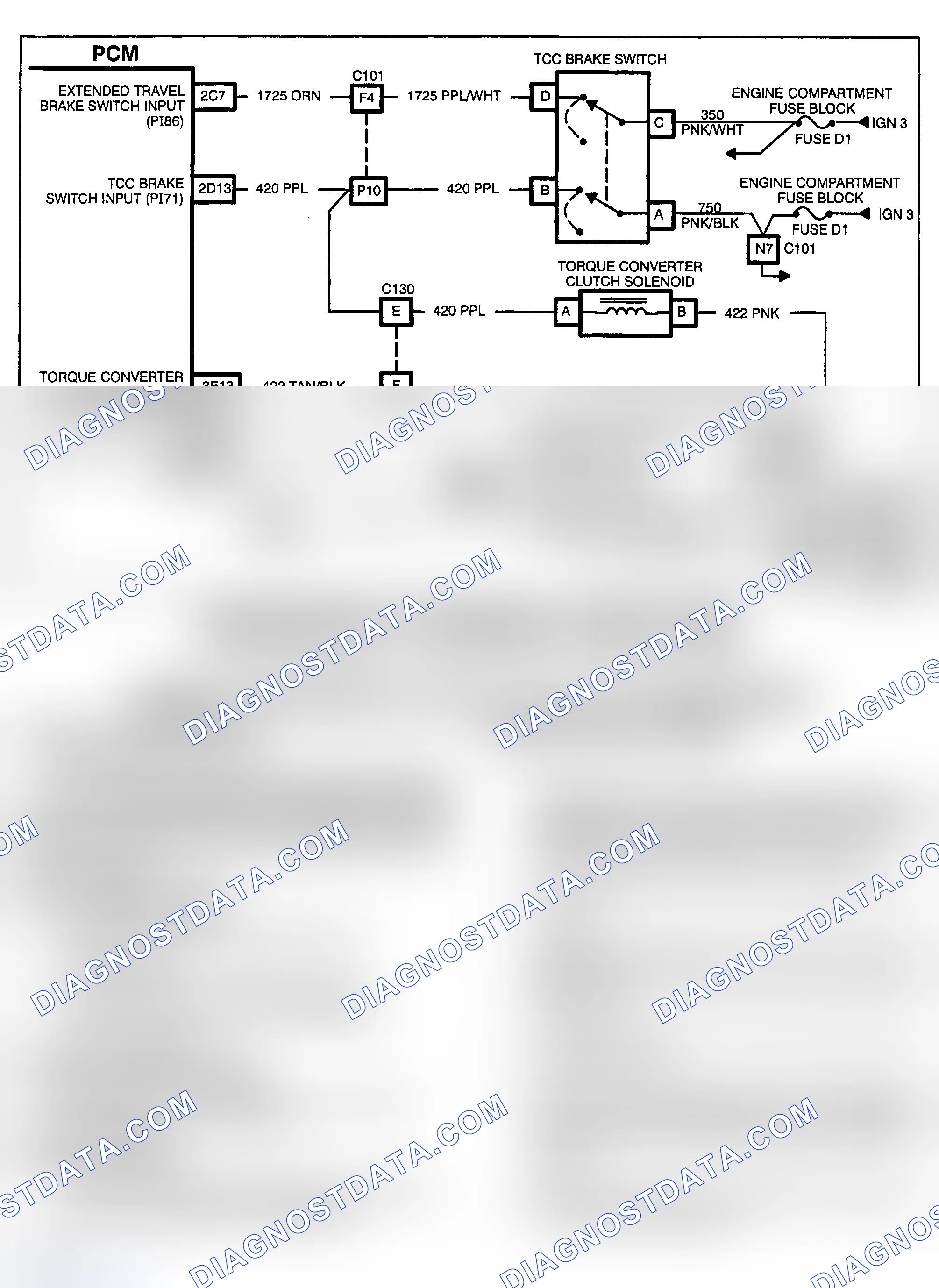 Scheme 166: PCM CODE P088 - TORQUE CONVERTER CLUTCH (TCC) NOT DISENGAGING