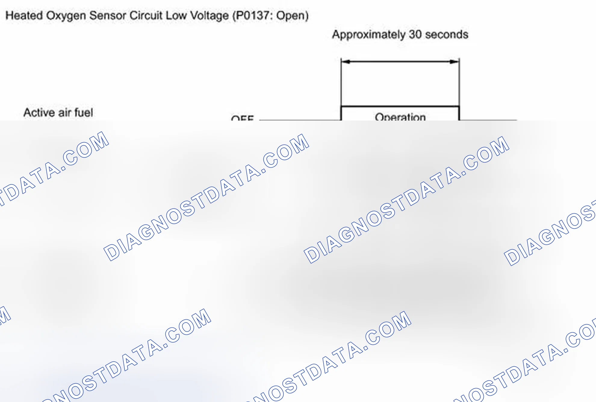 Scheme 123