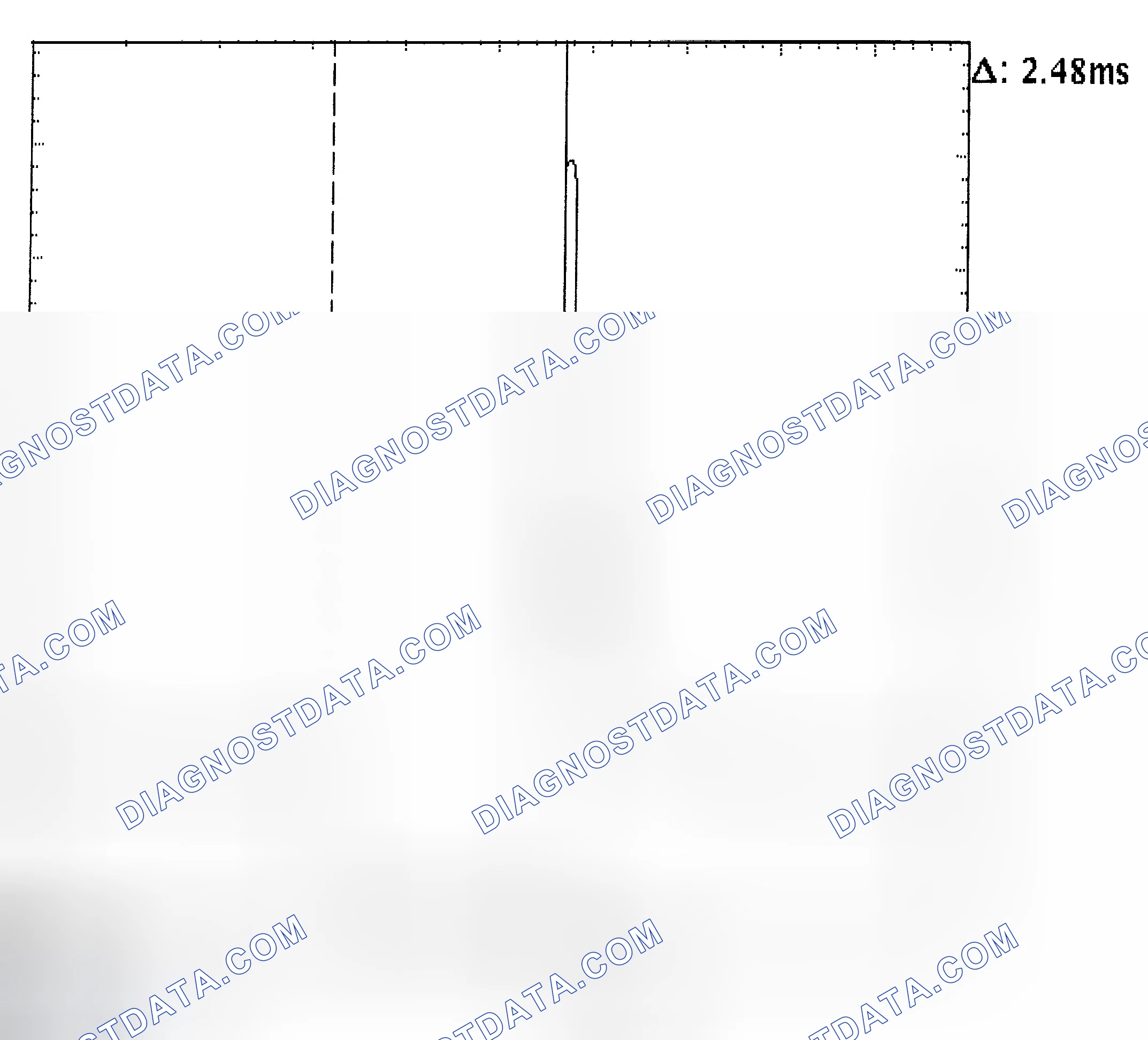 Scheme 24: Injector Bank - Known Good - Voltage Pattern