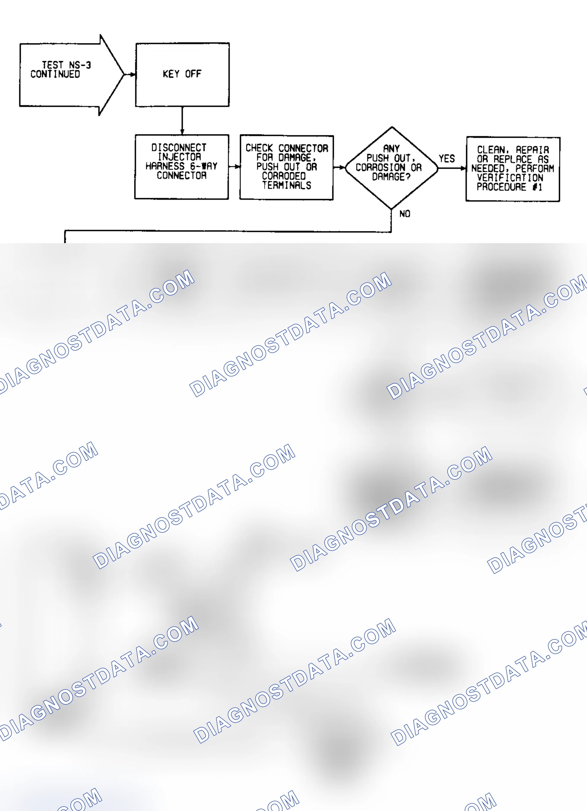 Scheme 350: NS3: Circuit Diagram & Flow Chart (2 of 2)